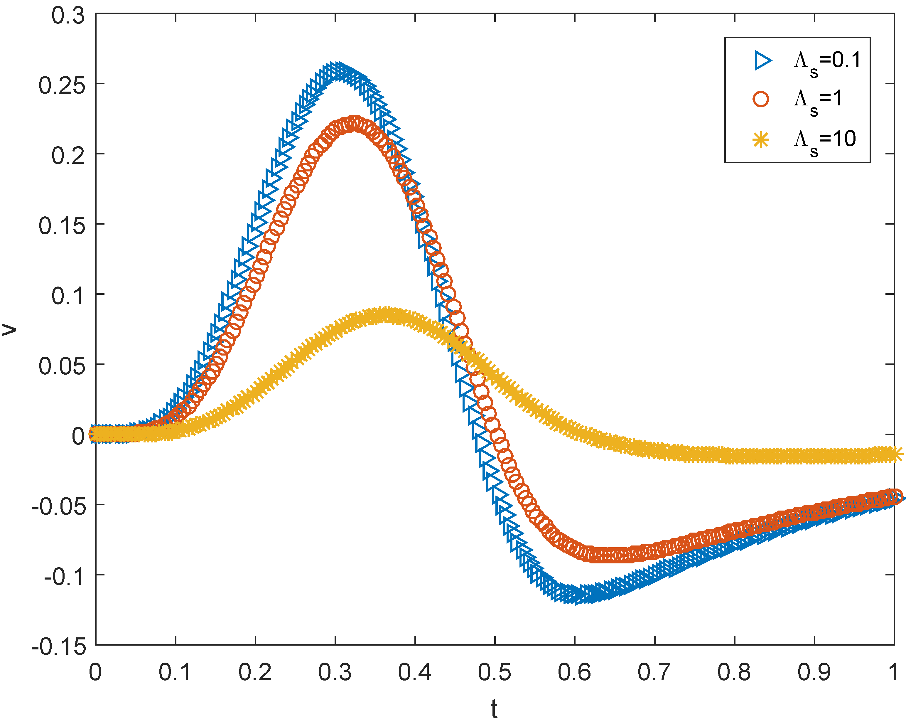 Fluids 09 00172 g013