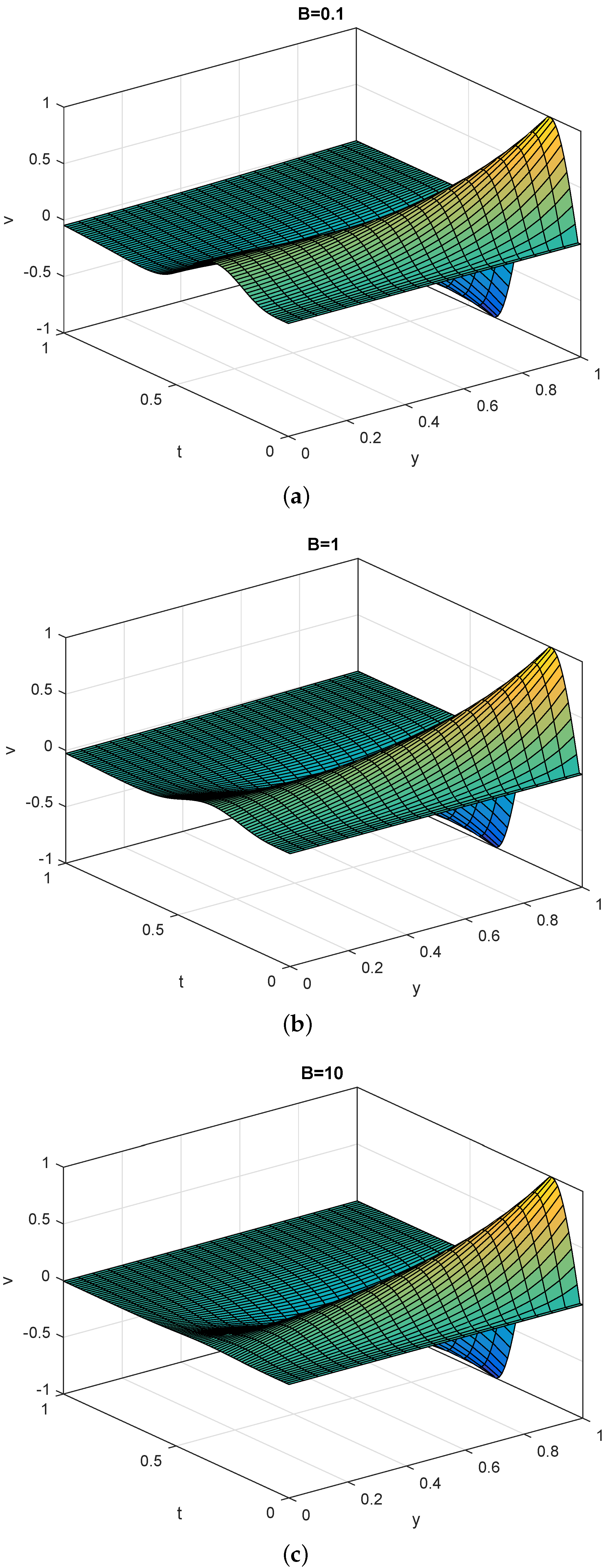 Fluids 09 00172 g014