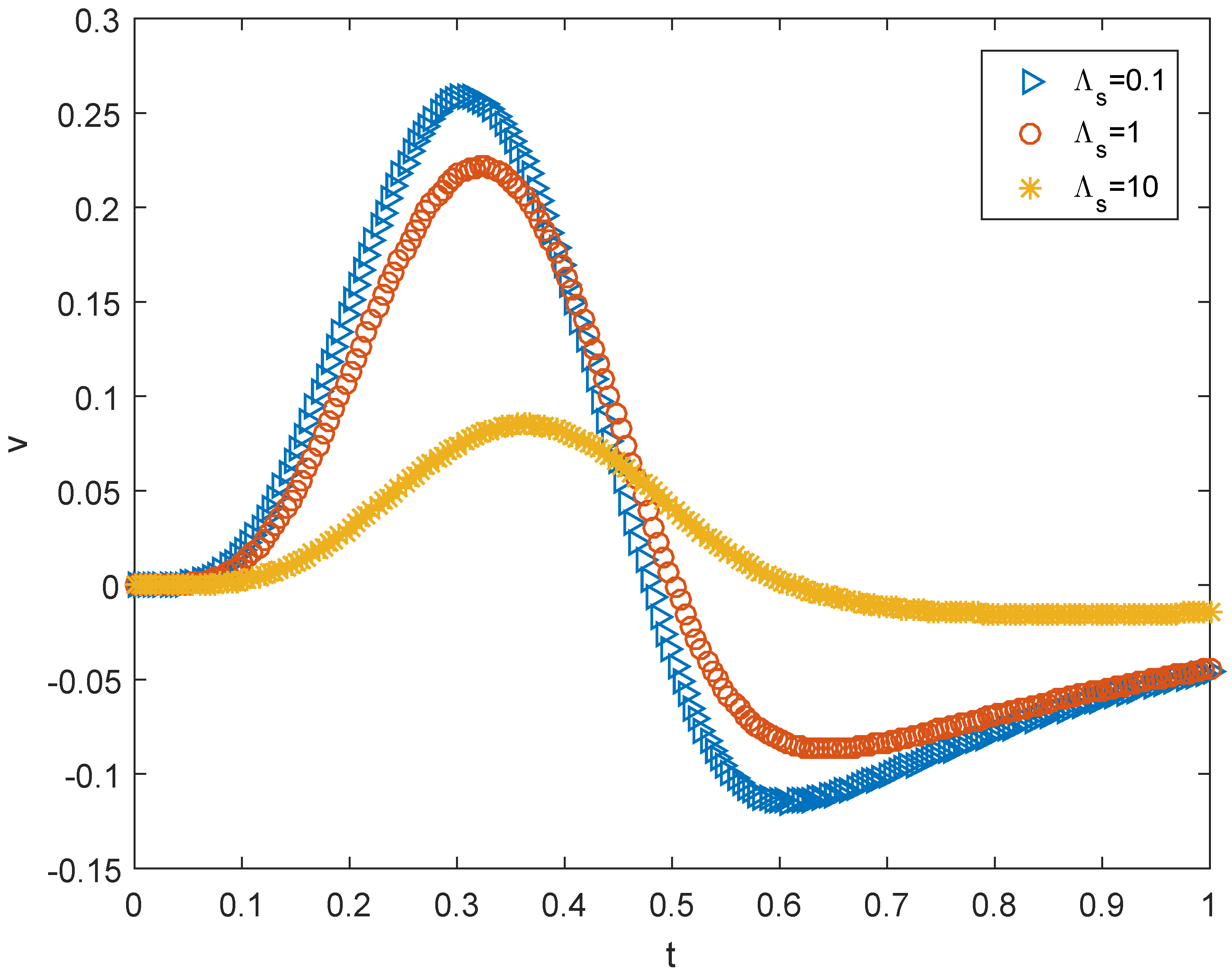 Fluids 09 00172 g015