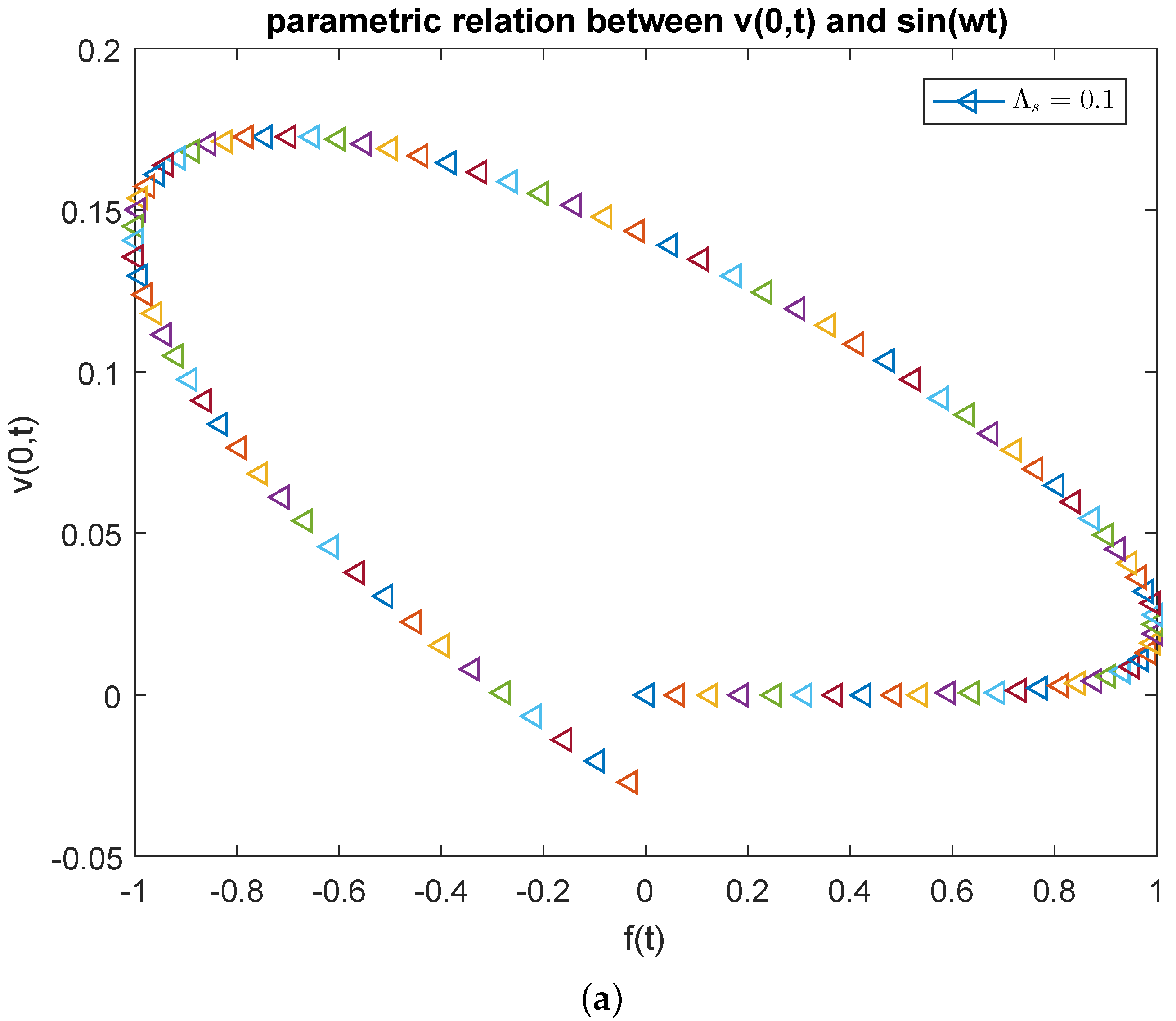 Fluids 09 00172 g016a