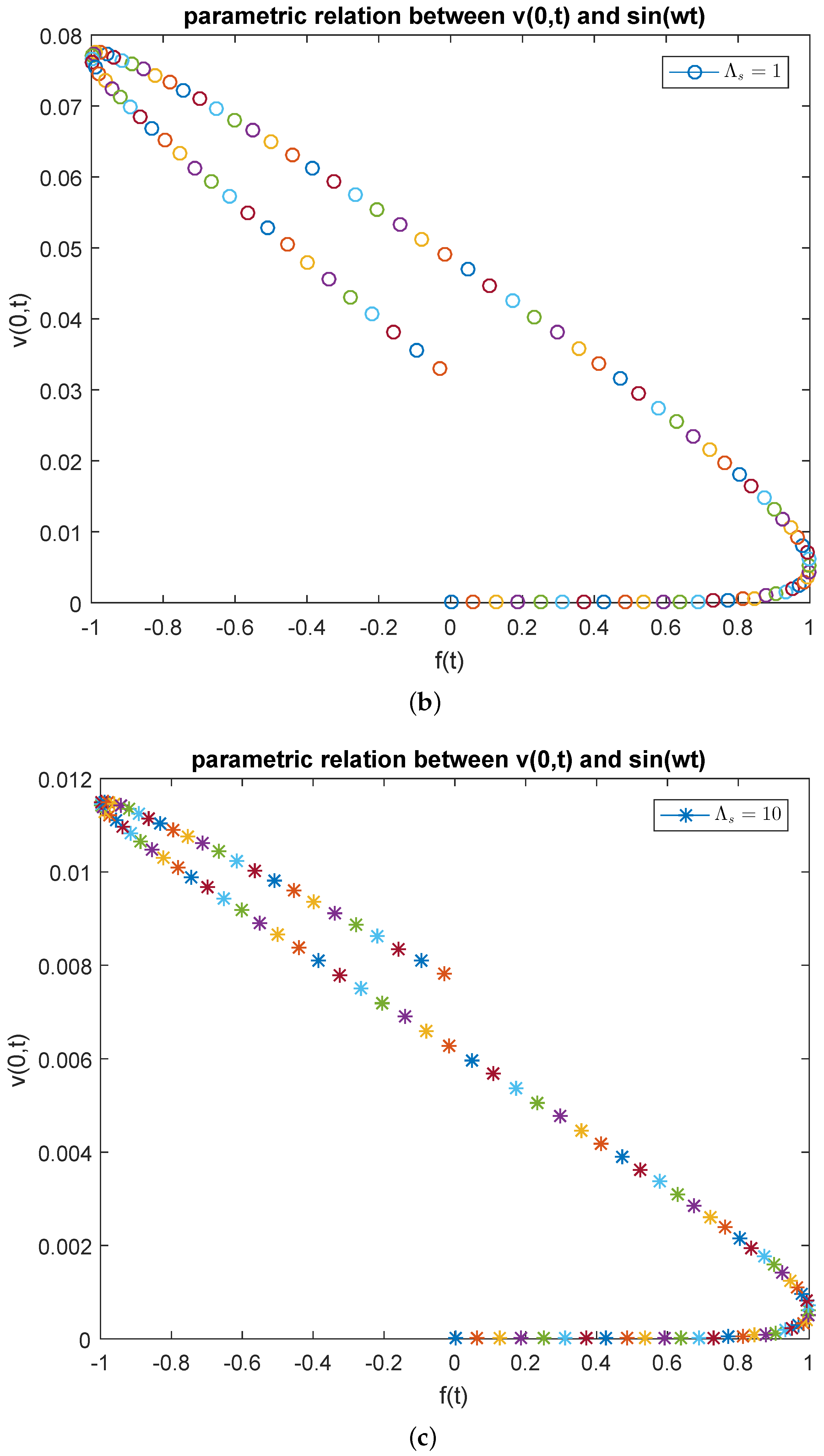 Fluids 09 00172 g016b