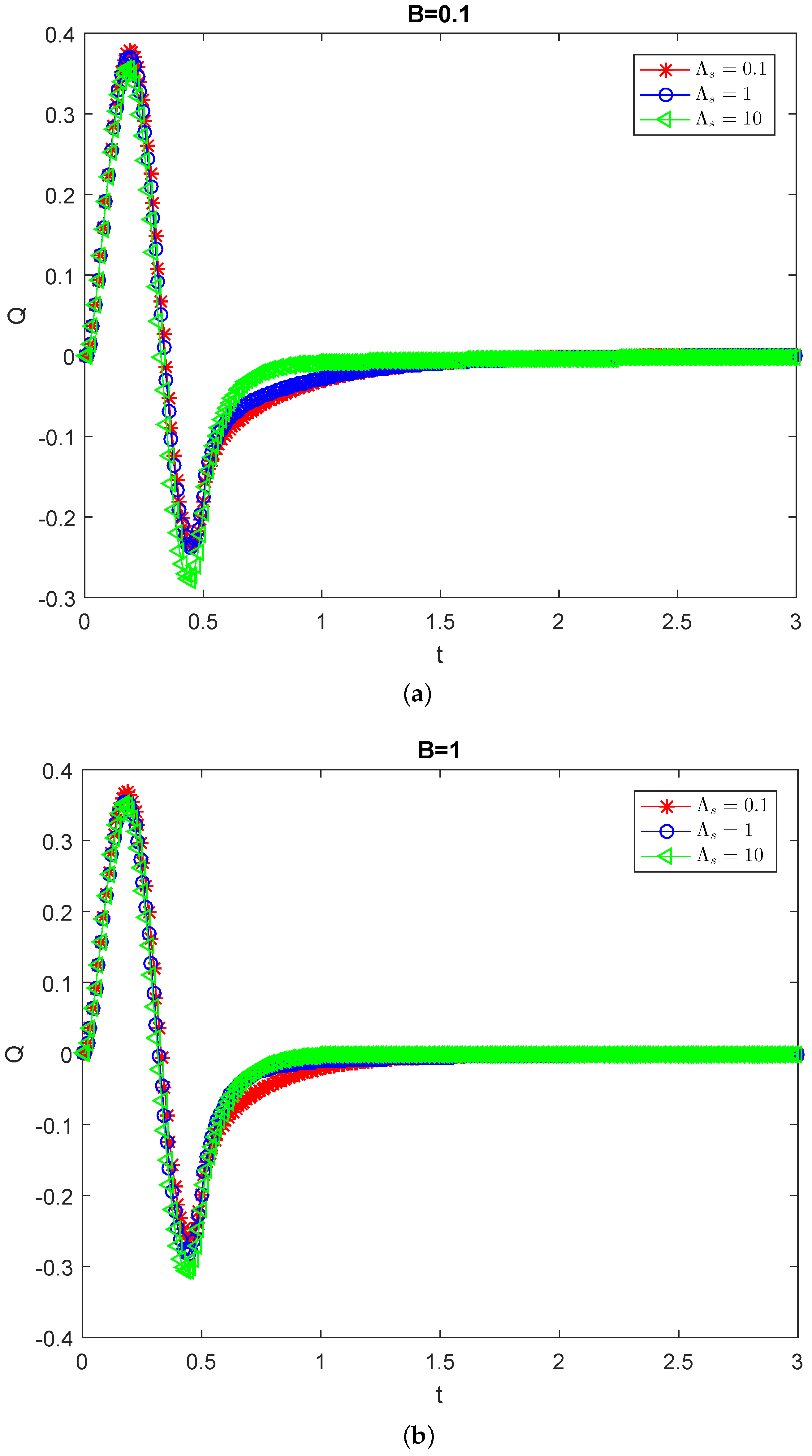 Fluids 09 00172 g017