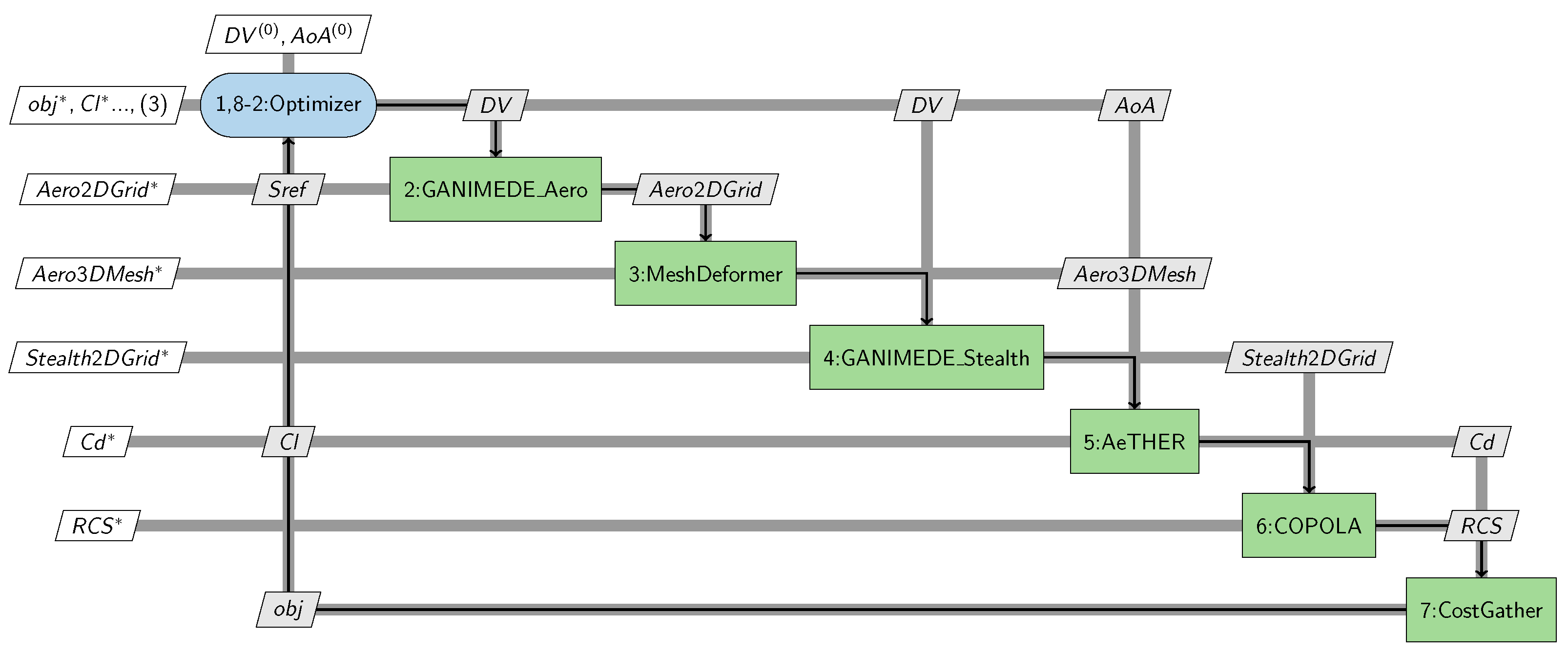 Fluids 09 00174 g001