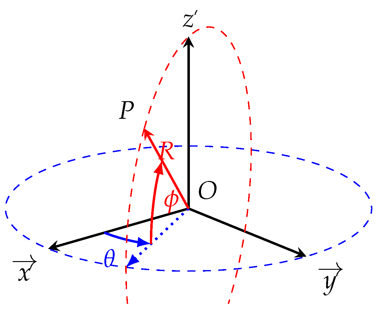 Fluids 09 00174 g002