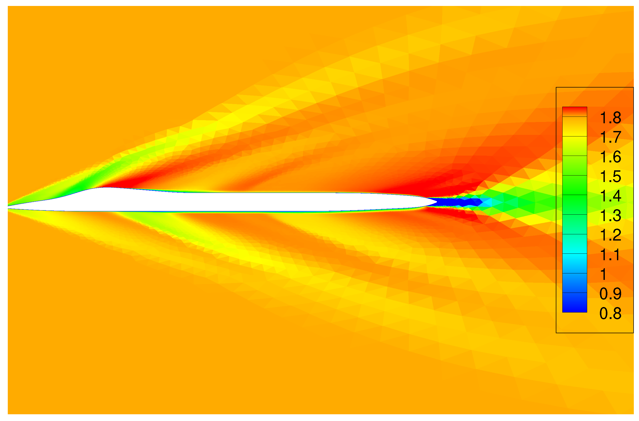 Fluids 09 00174 g006