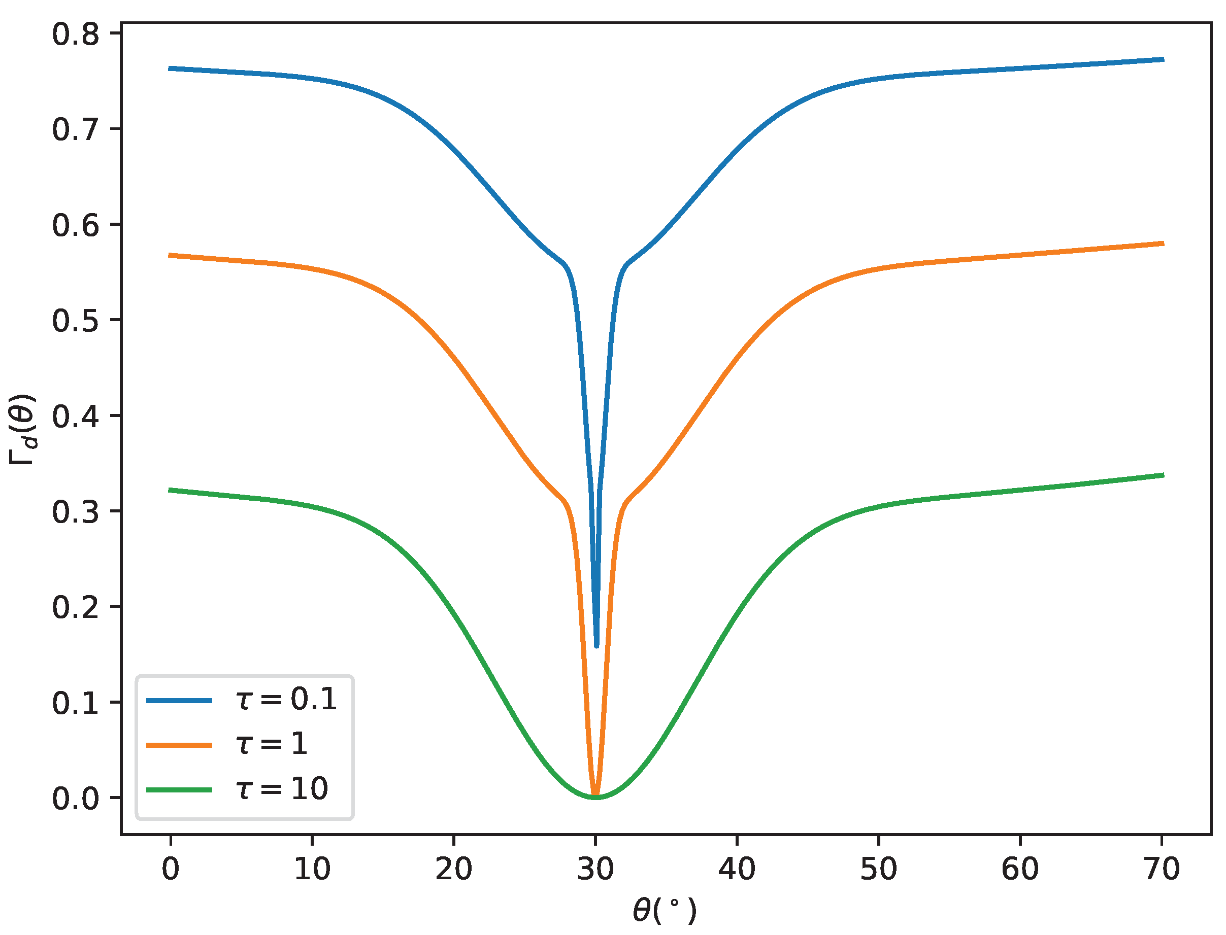 Fluids 09 00174 g011