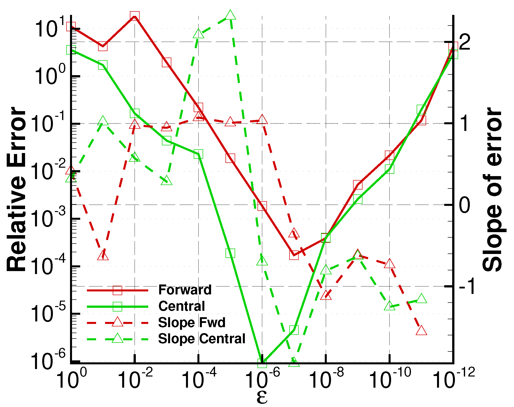 Fluids 09 00174 g013