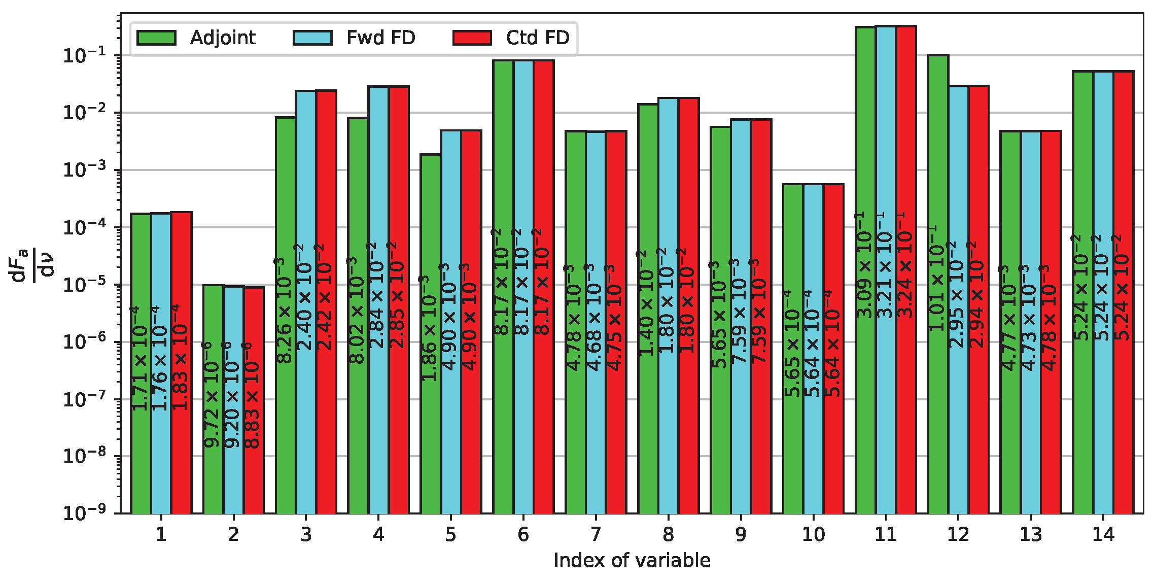 Fluids 09 00174 g014