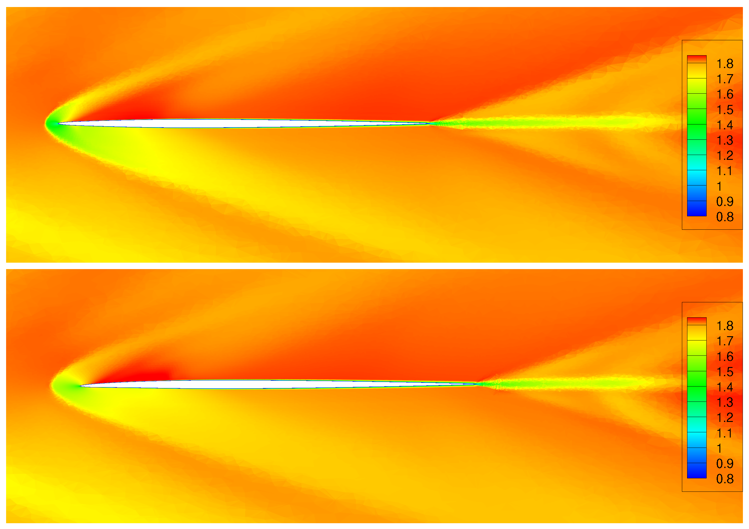 Fluids 09 00174 g017
