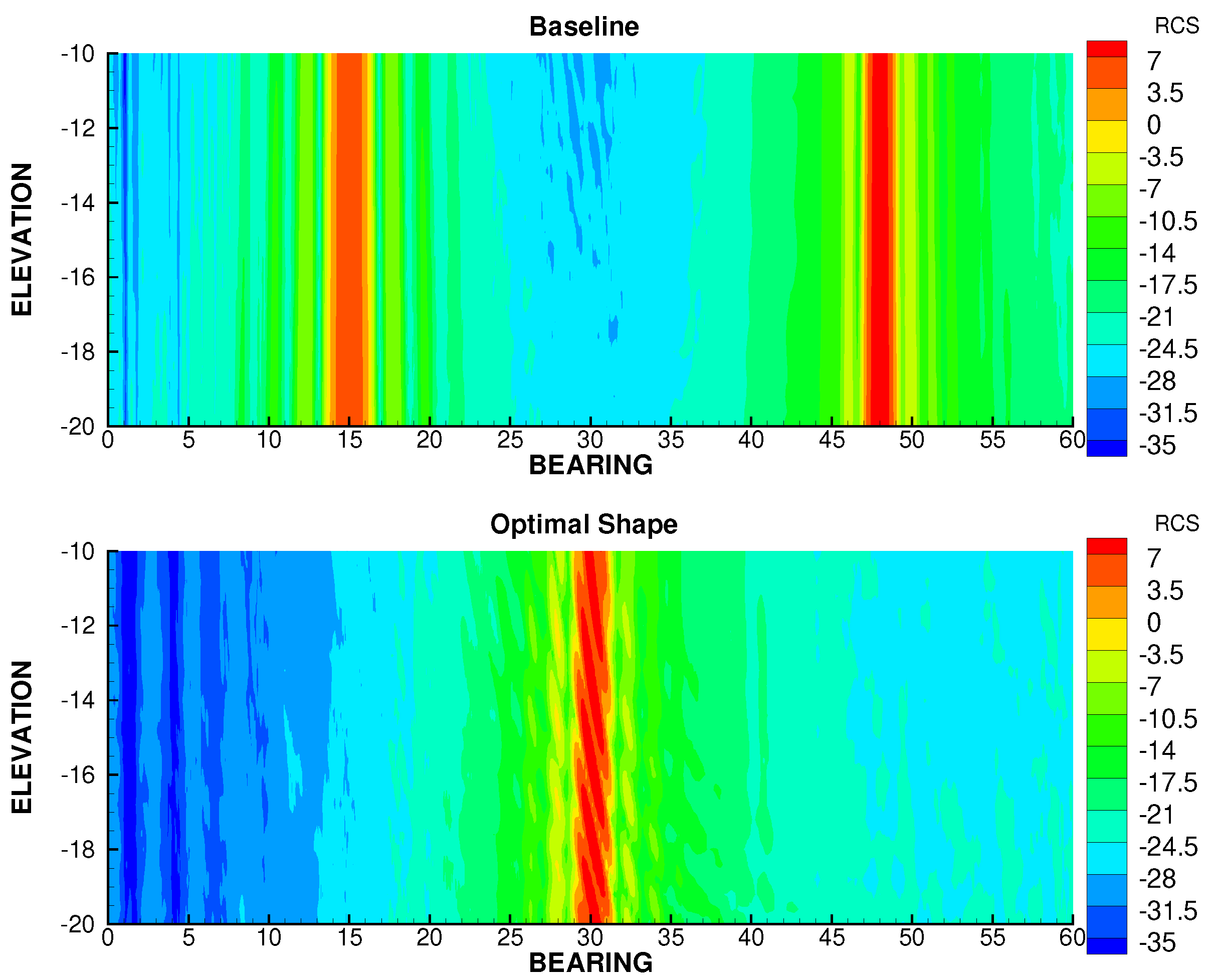 Fluids 09 00174 g022