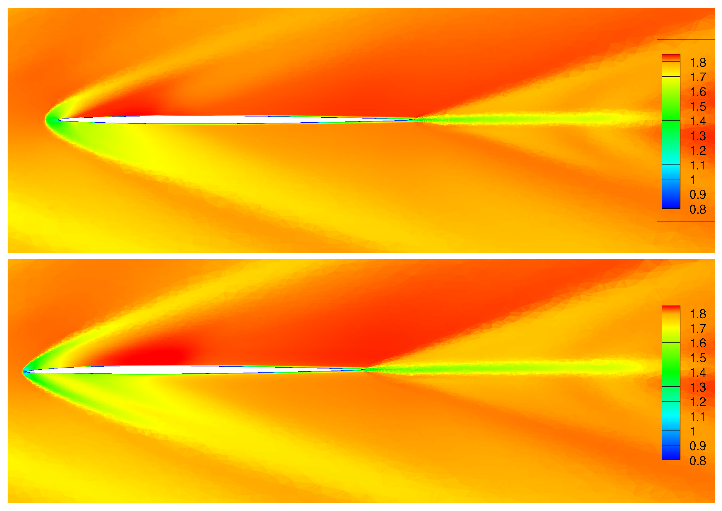 Fluids 09 00174 g023