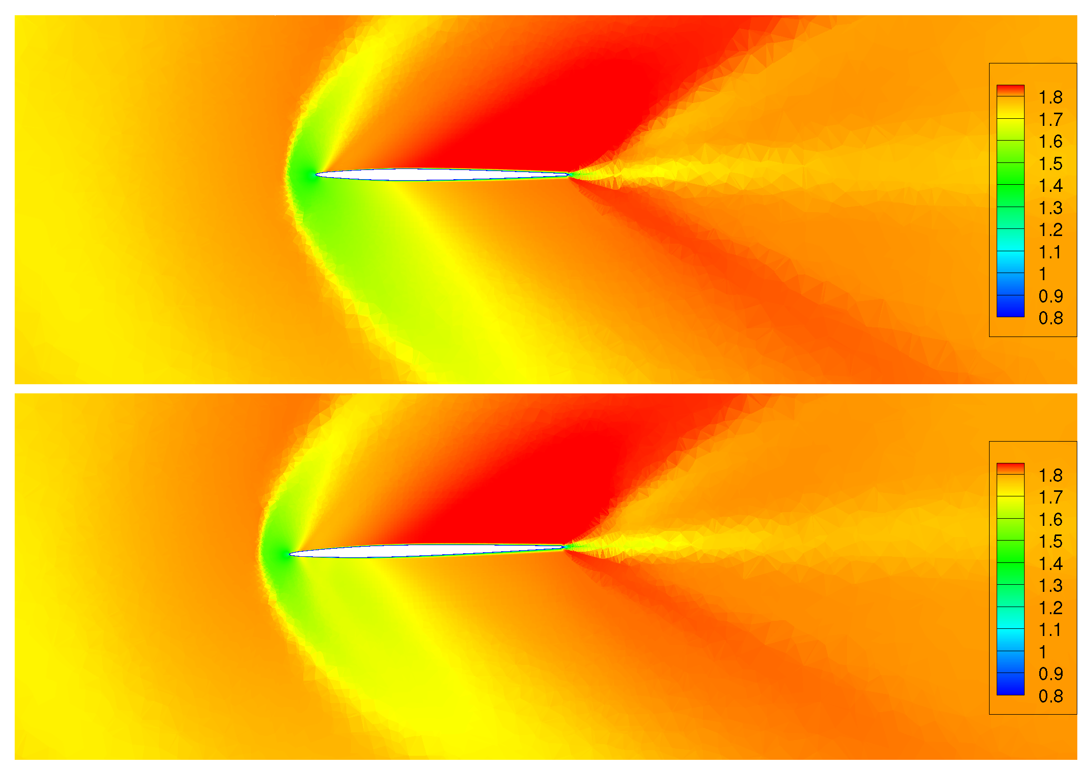 Fluids 09 00174 g029