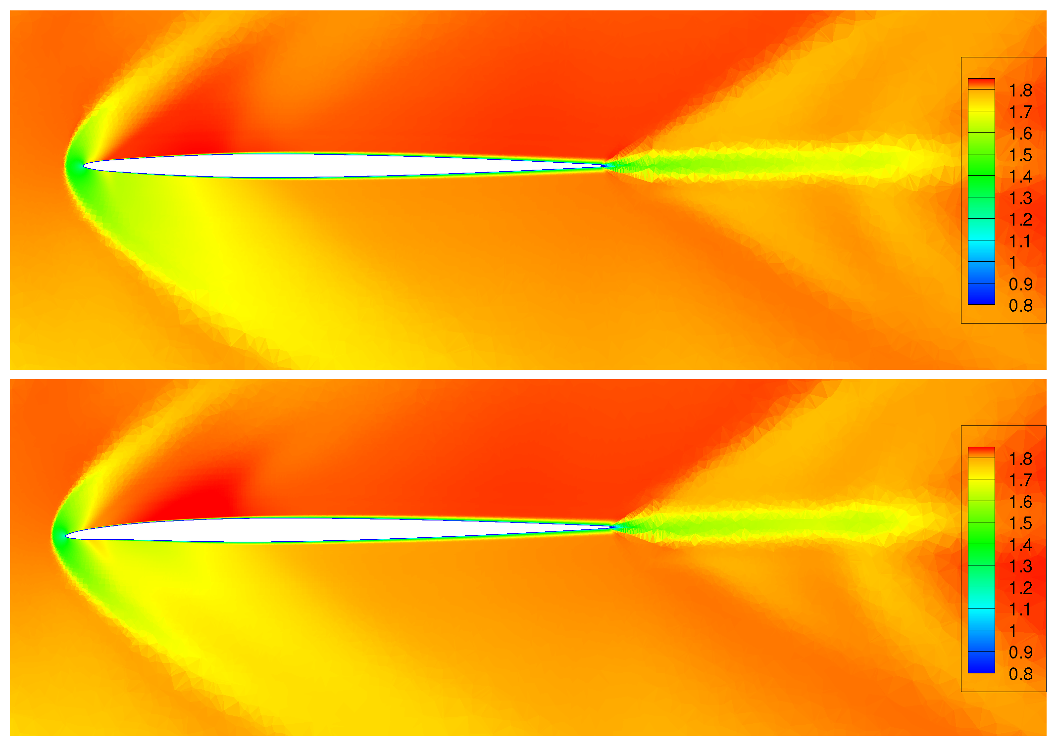 Fluids 09 00174 g030