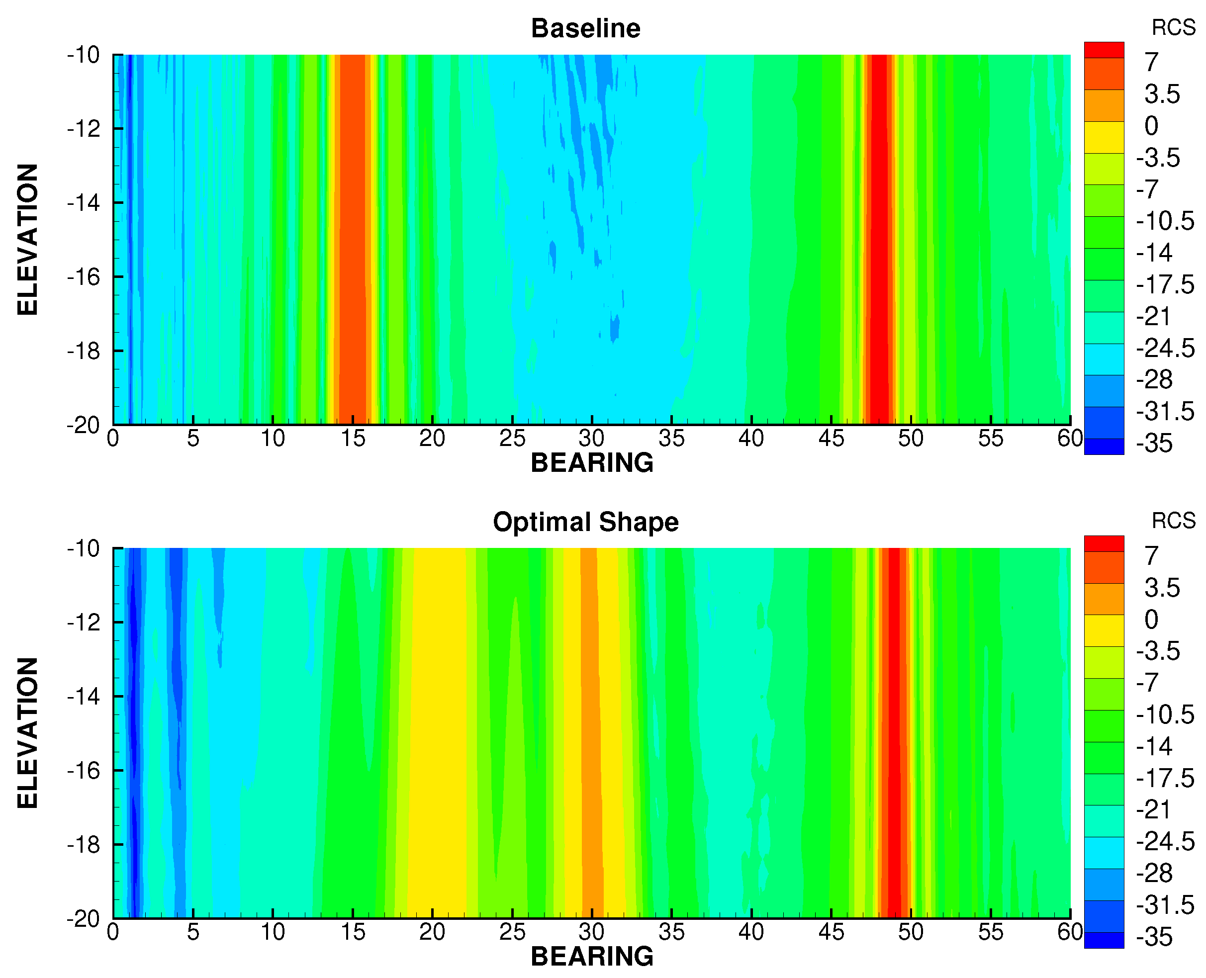 Fluids 09 00174 g032