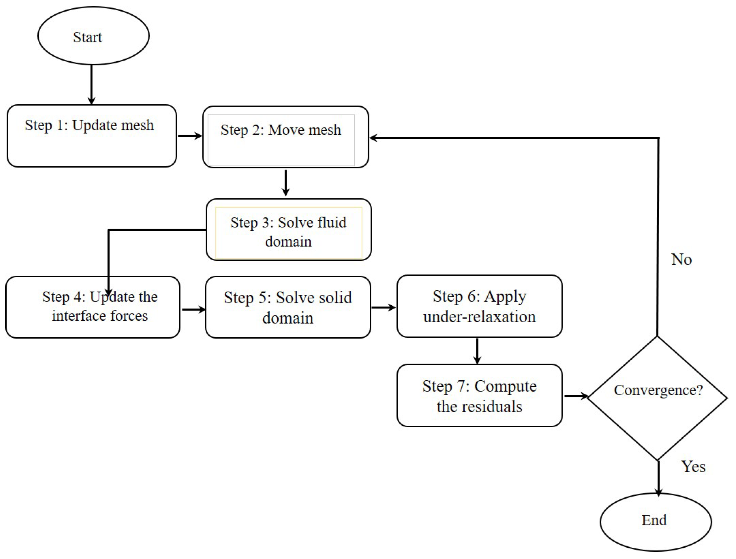 Fluids 09 00175 g004