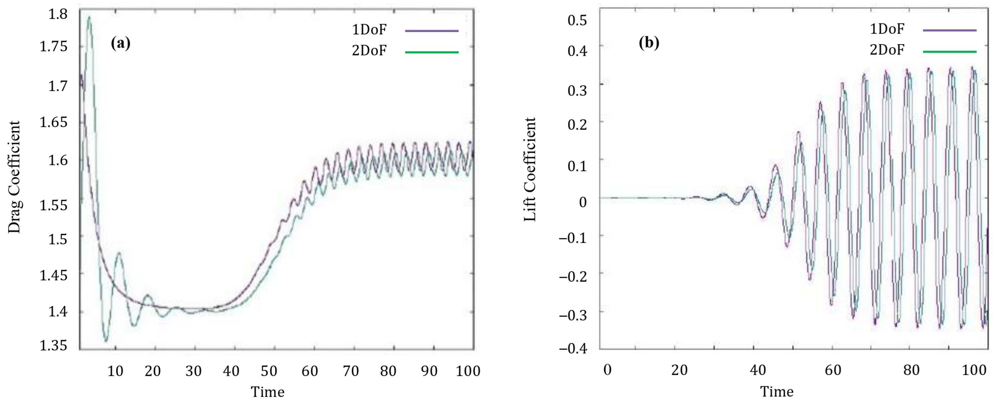 Fluids 09 00175 g009