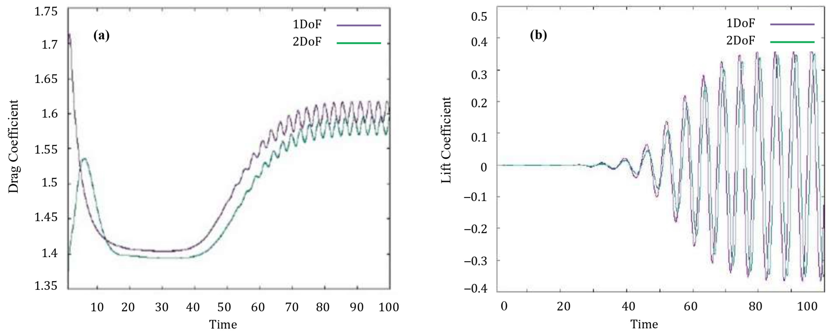 Fluids 09 00175 g010