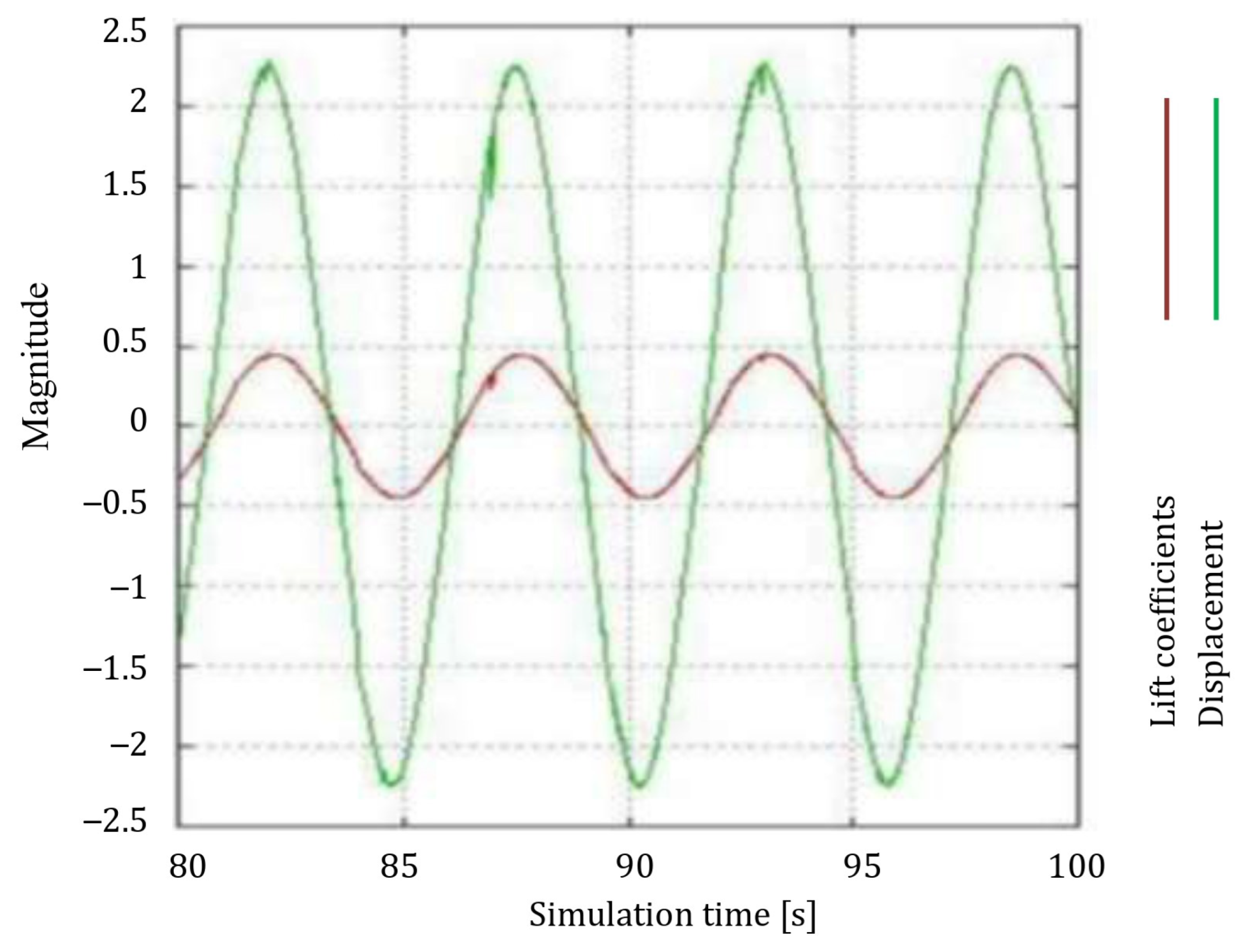 Fluids 09 00175 g013