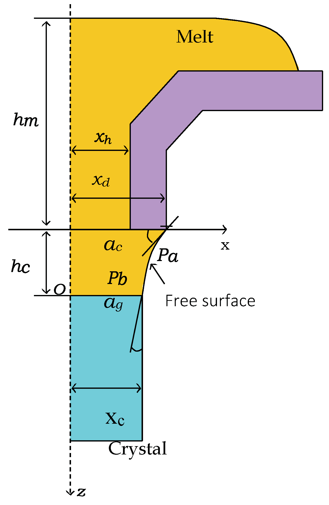 Fluids 09 00176 g009