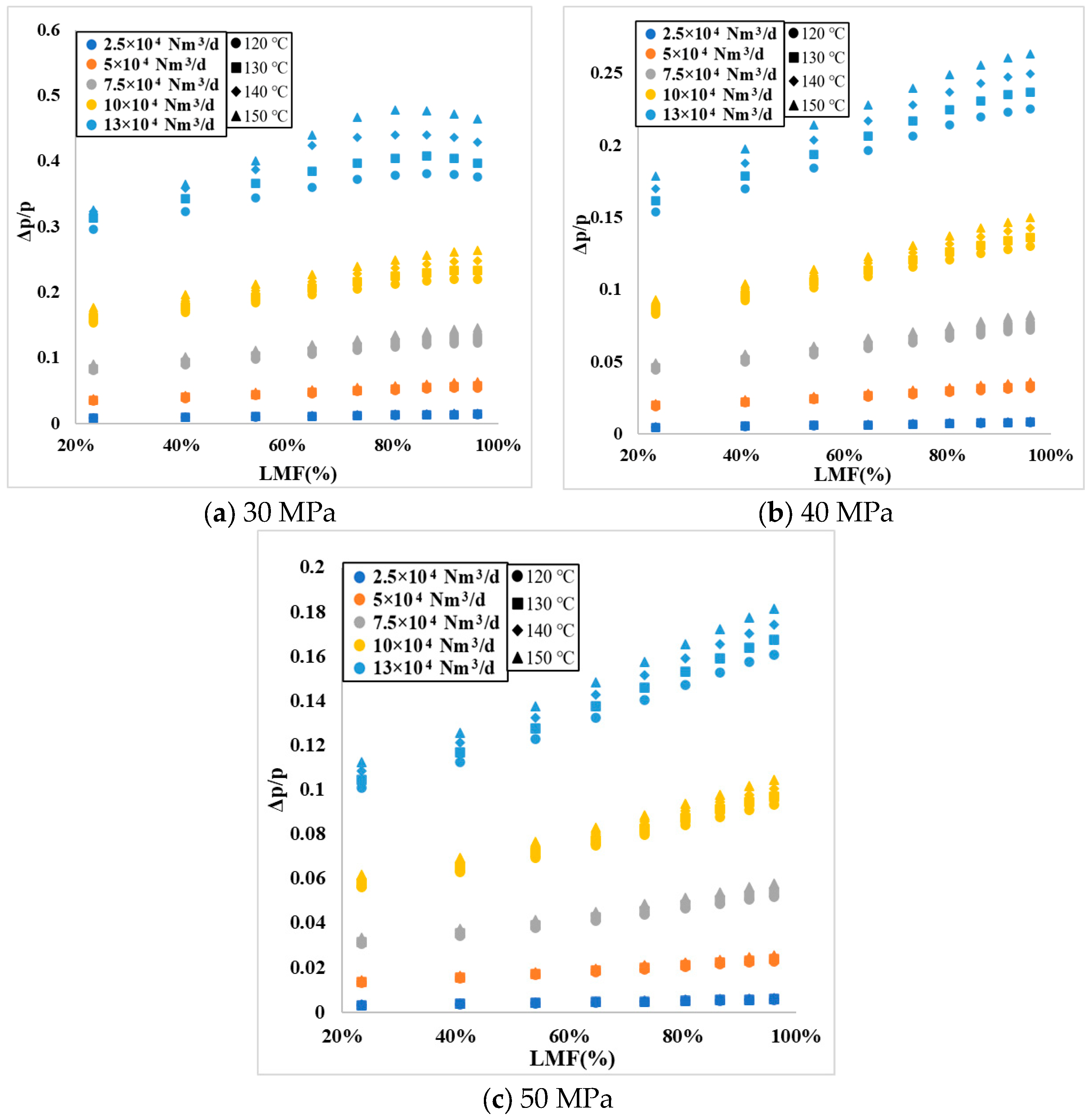 Fluids 09 00177 g002