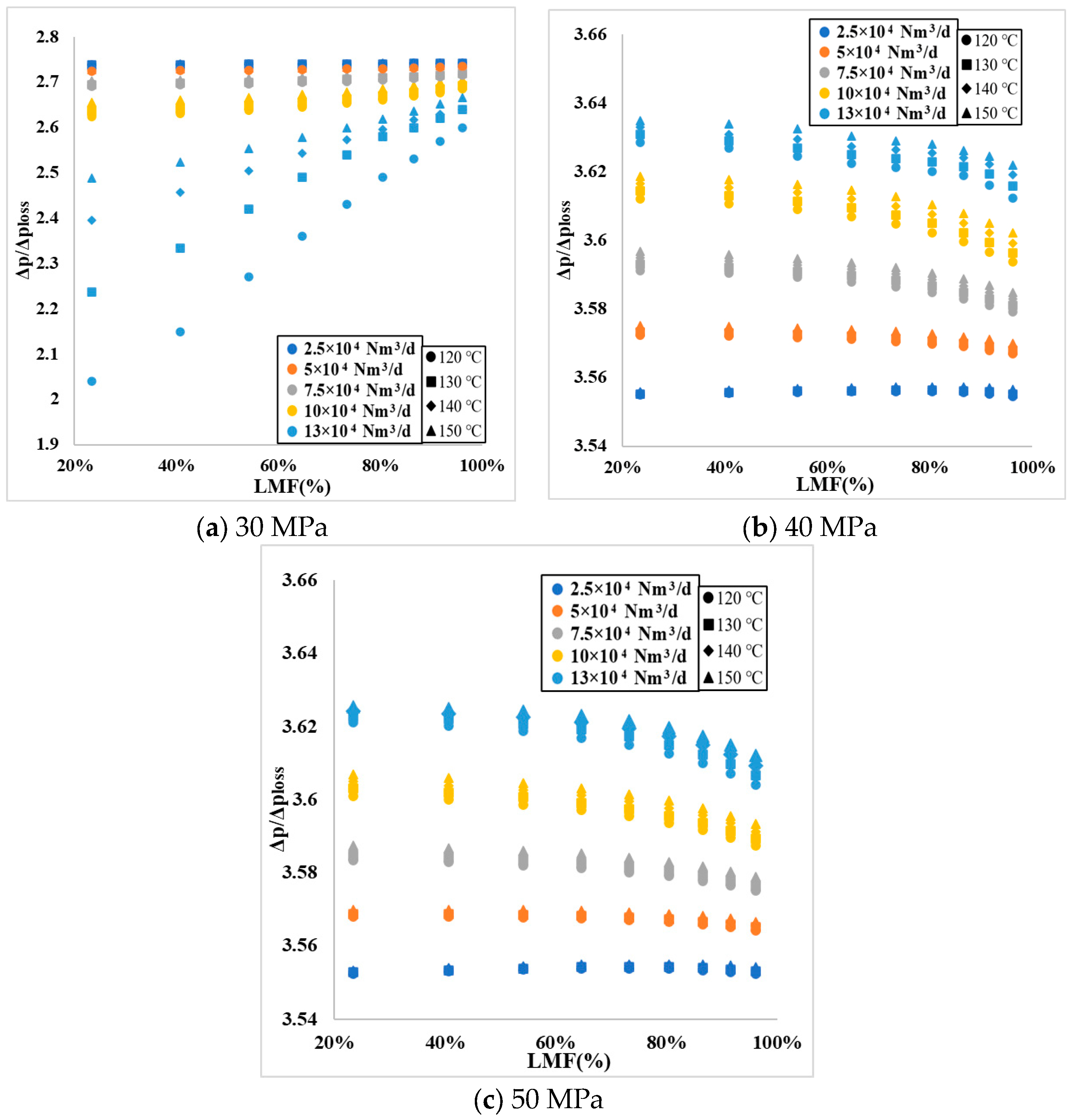 Fluids 09 00177 g003