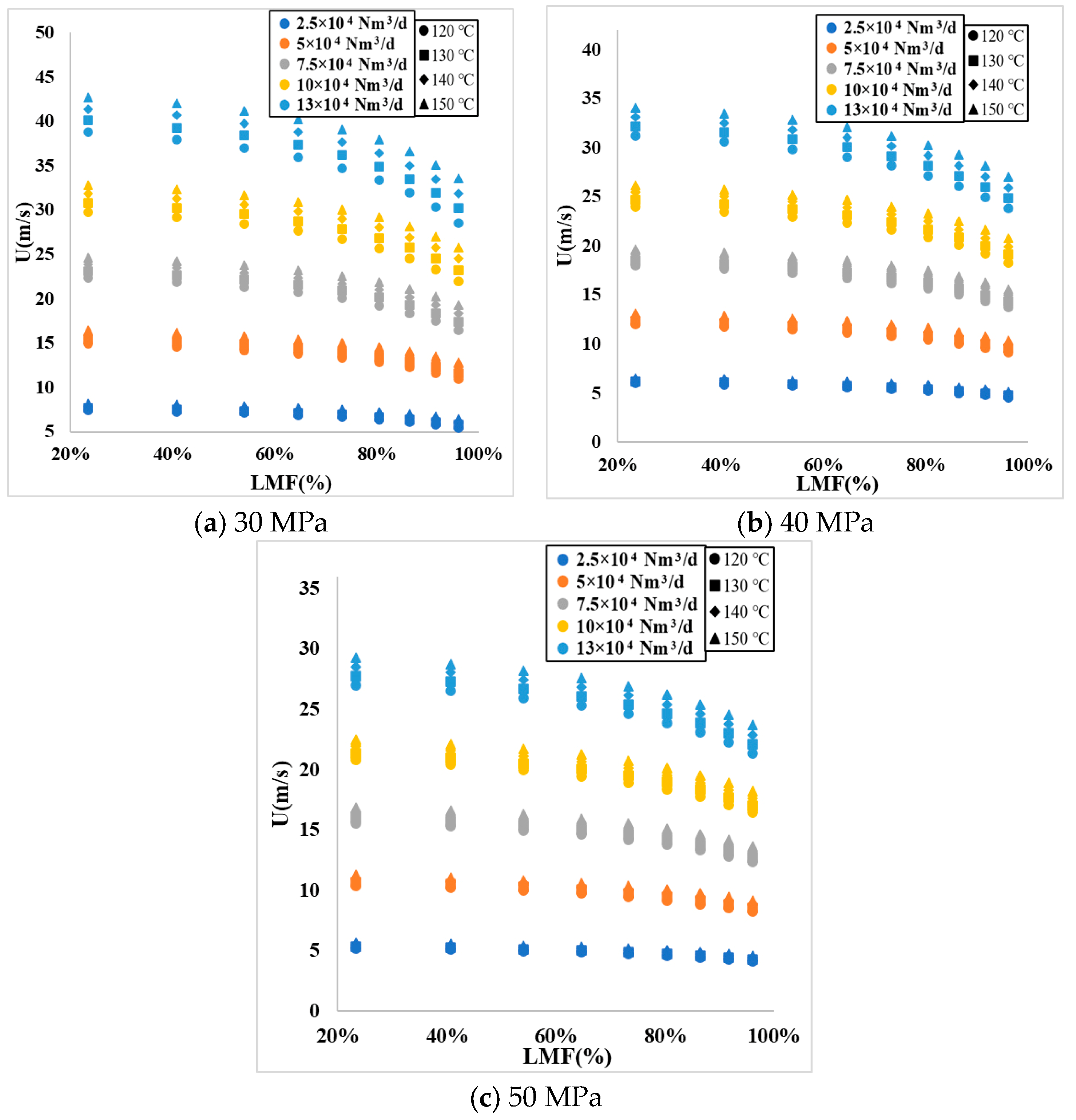 Fluids 09 00177 g004