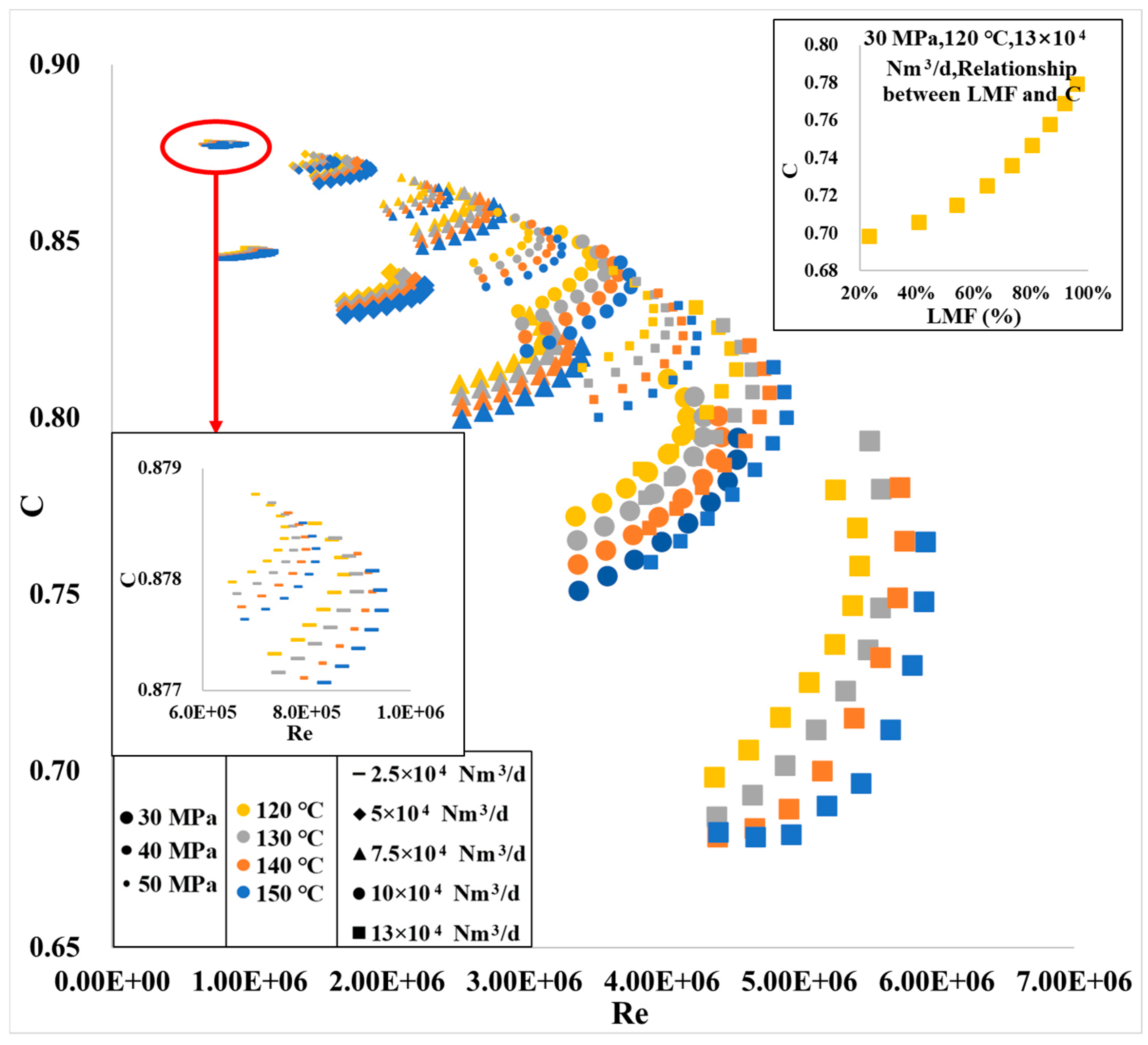 Fluids 09 00177 g005
