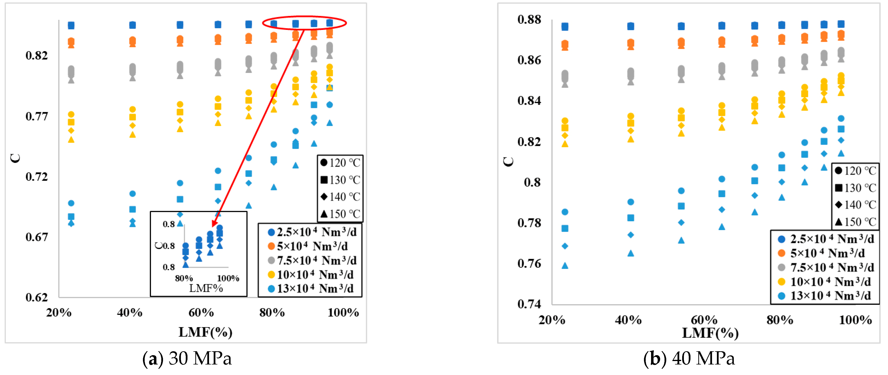 Fluids 09 00177 g007a