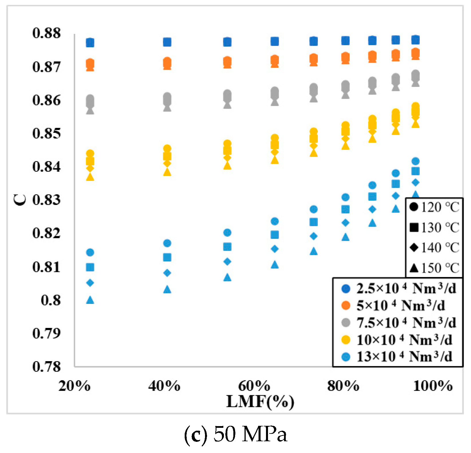 Fluids 09 00177 g007b