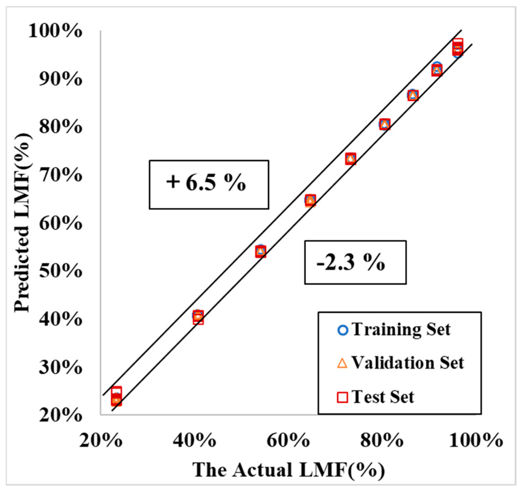 Fluids 09 00177 g008