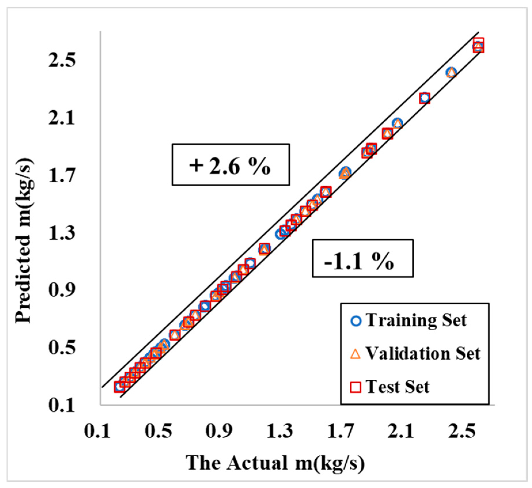 Fluids 09 00177 g010