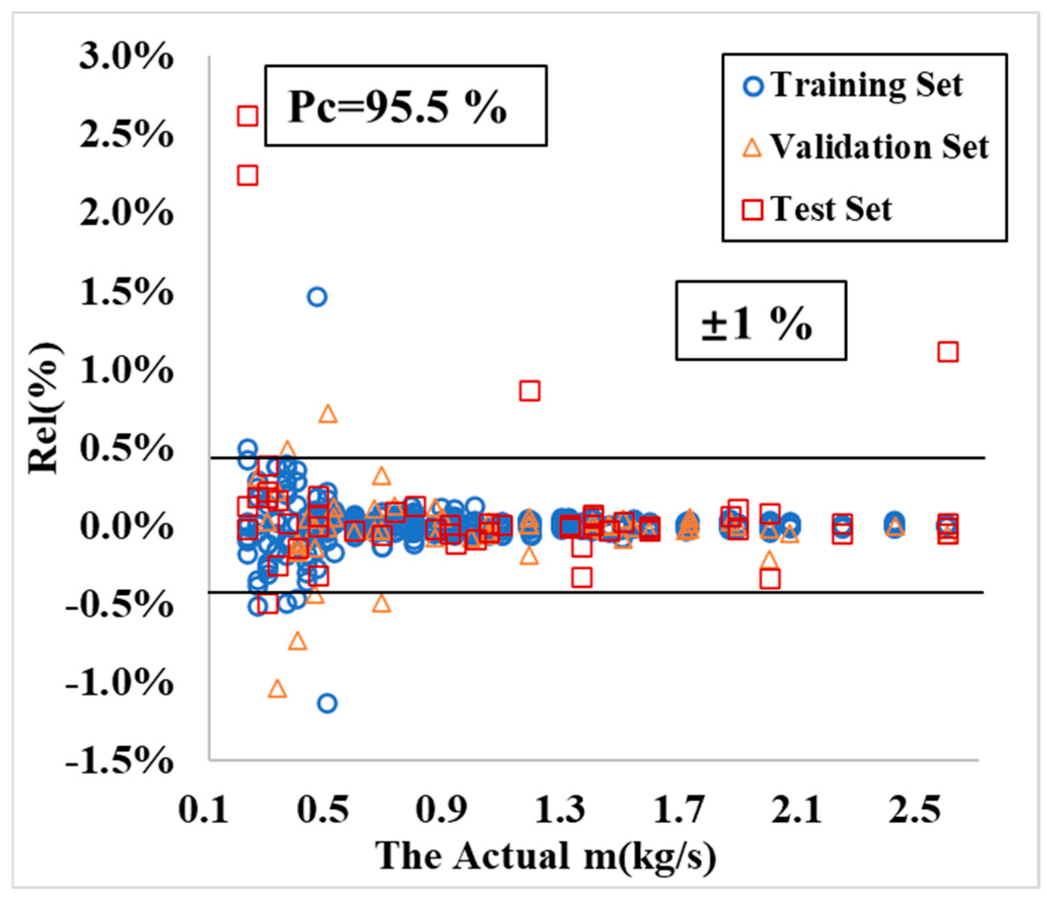 Fluids 09 00177 g011
