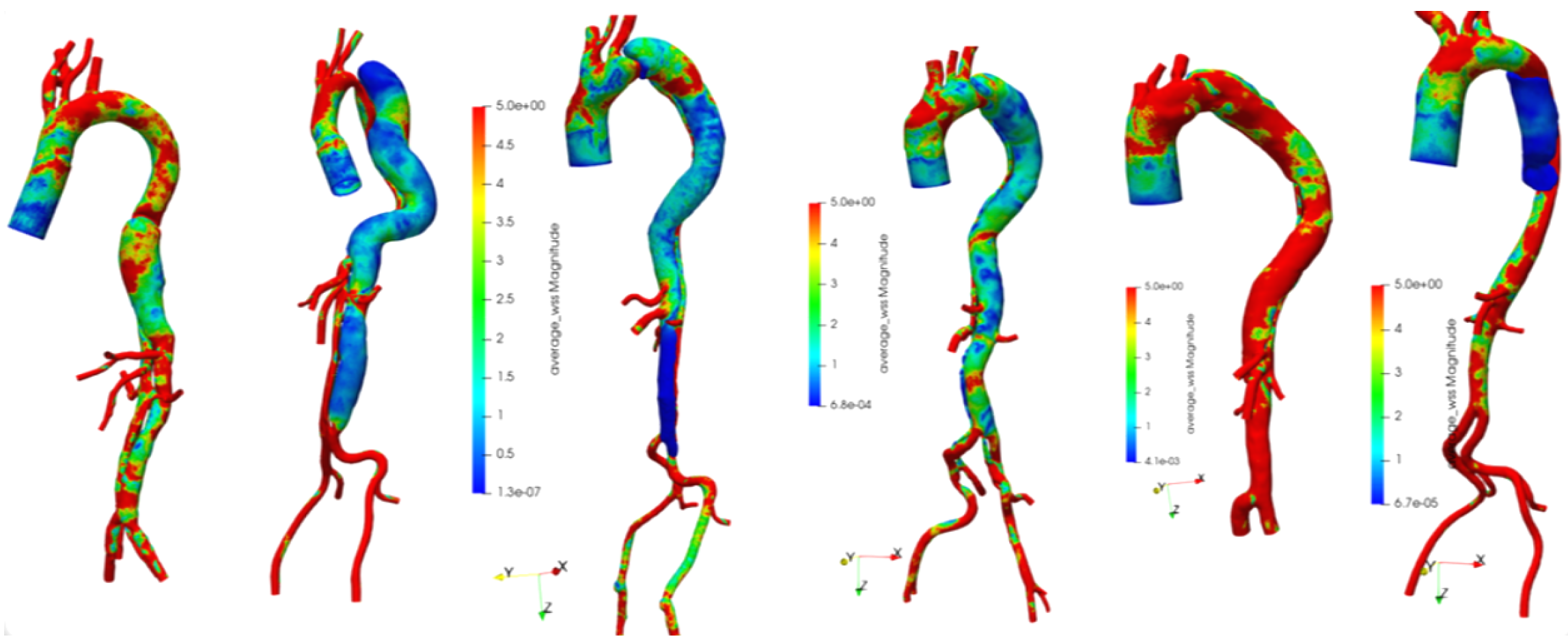 Fluids 09 00178 g006