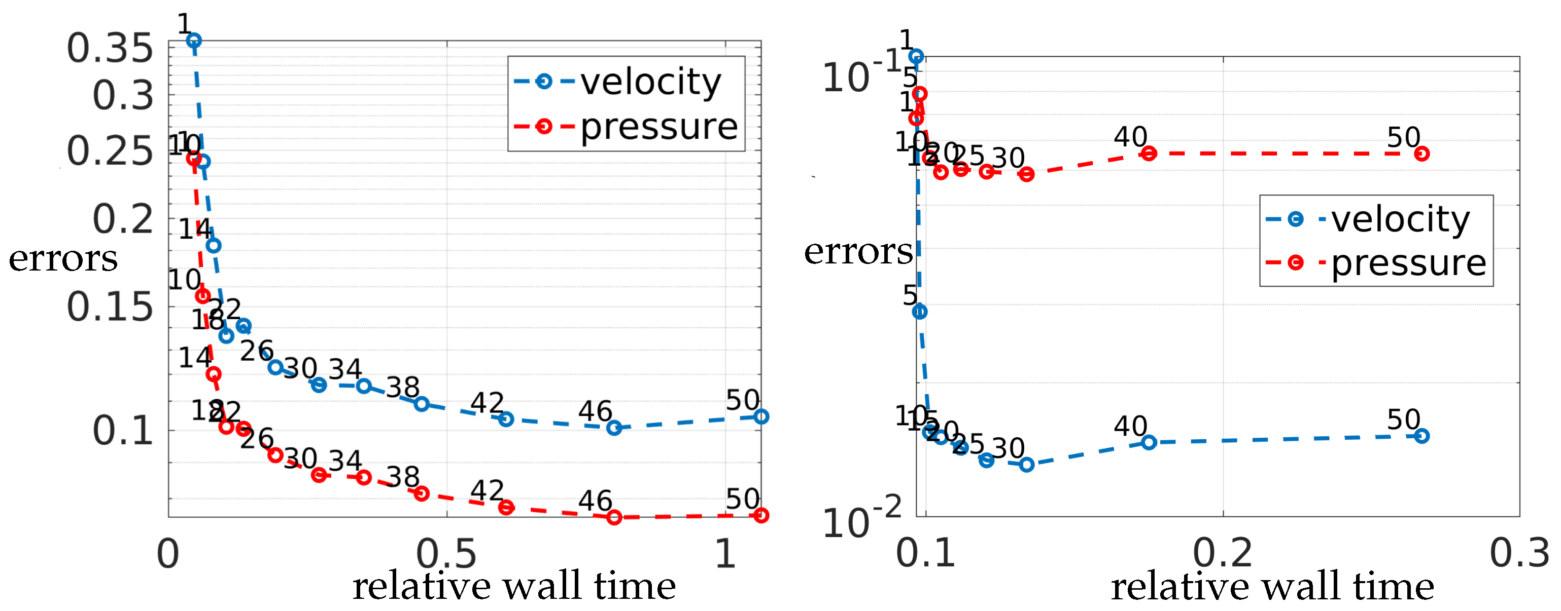 Fluids 09 00178 g012