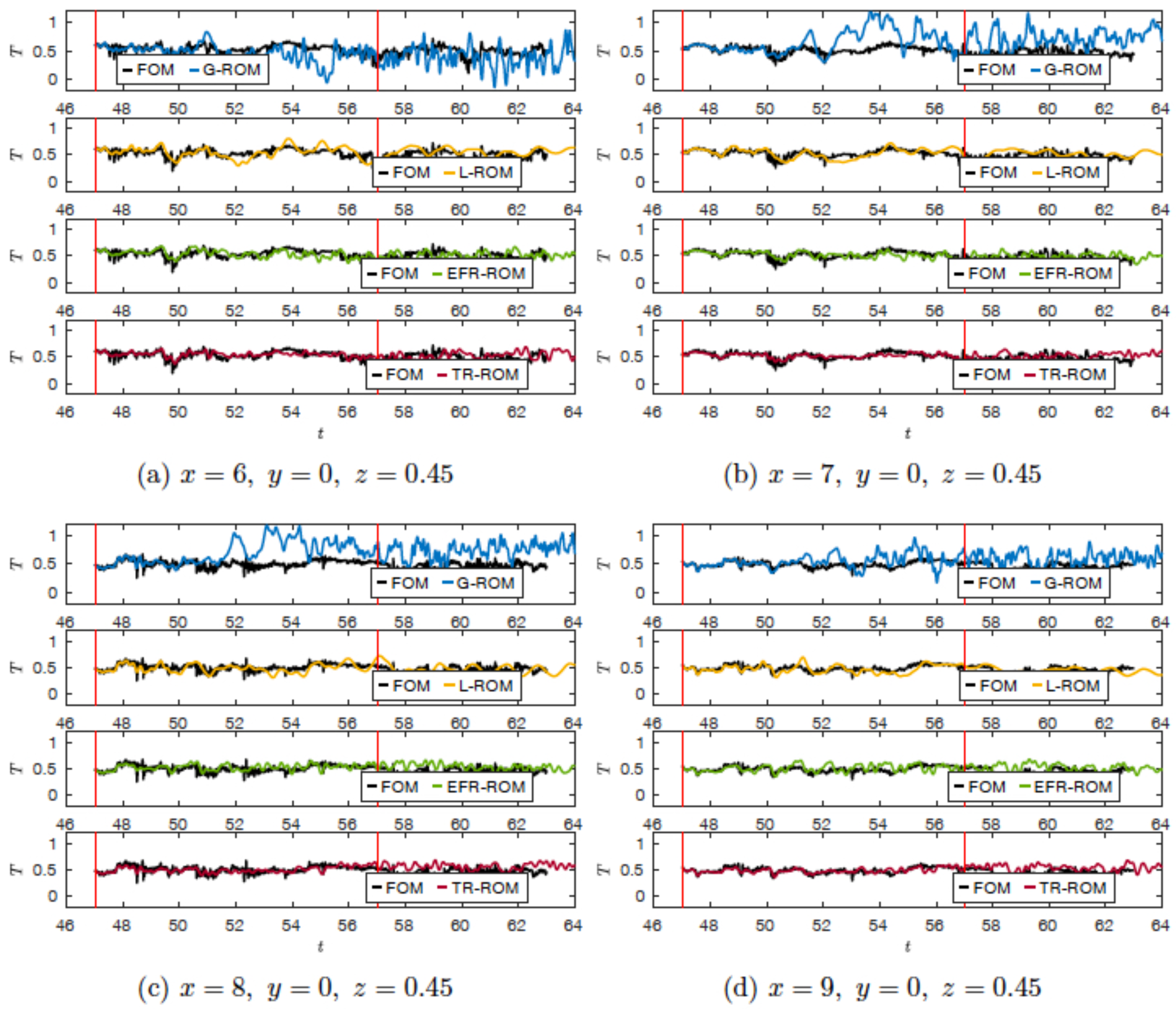 Fluids 09 00178 g016