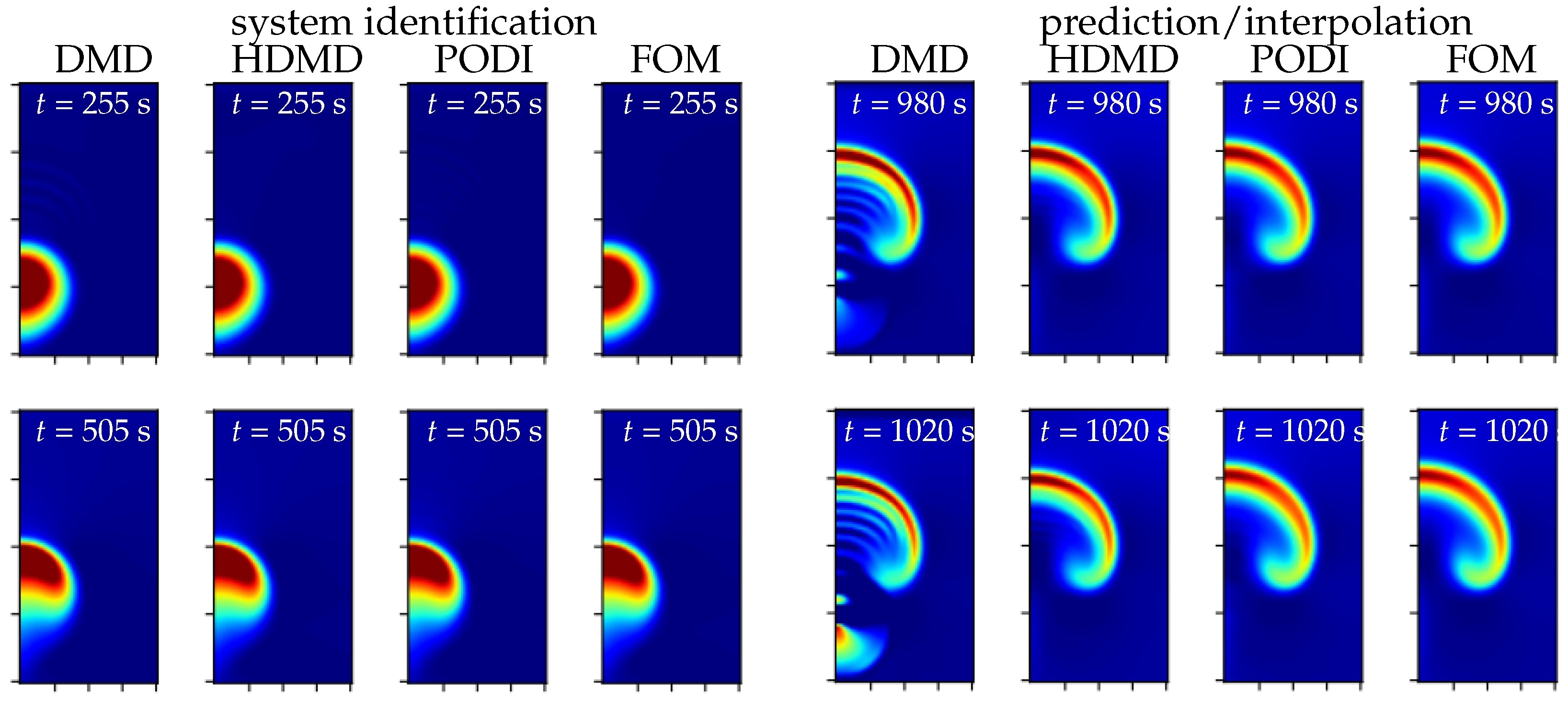 Fluids 09 00178 g018