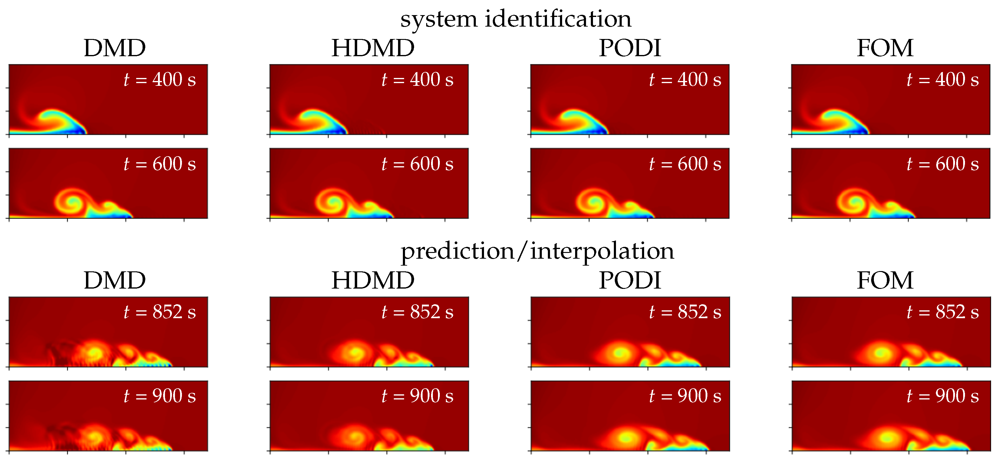 Fluids 09 00178 g019