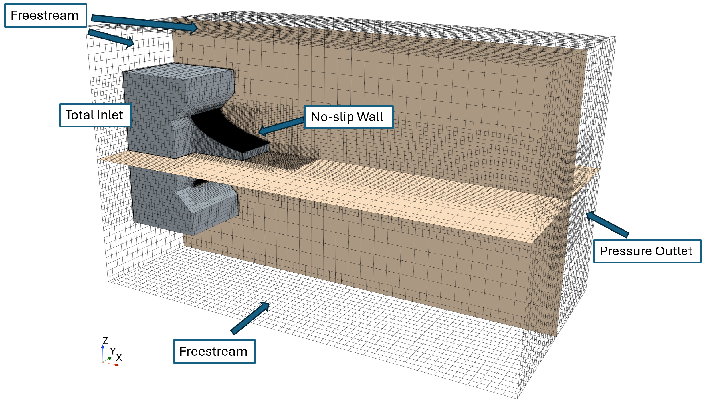 Fluids 09 00179 g003