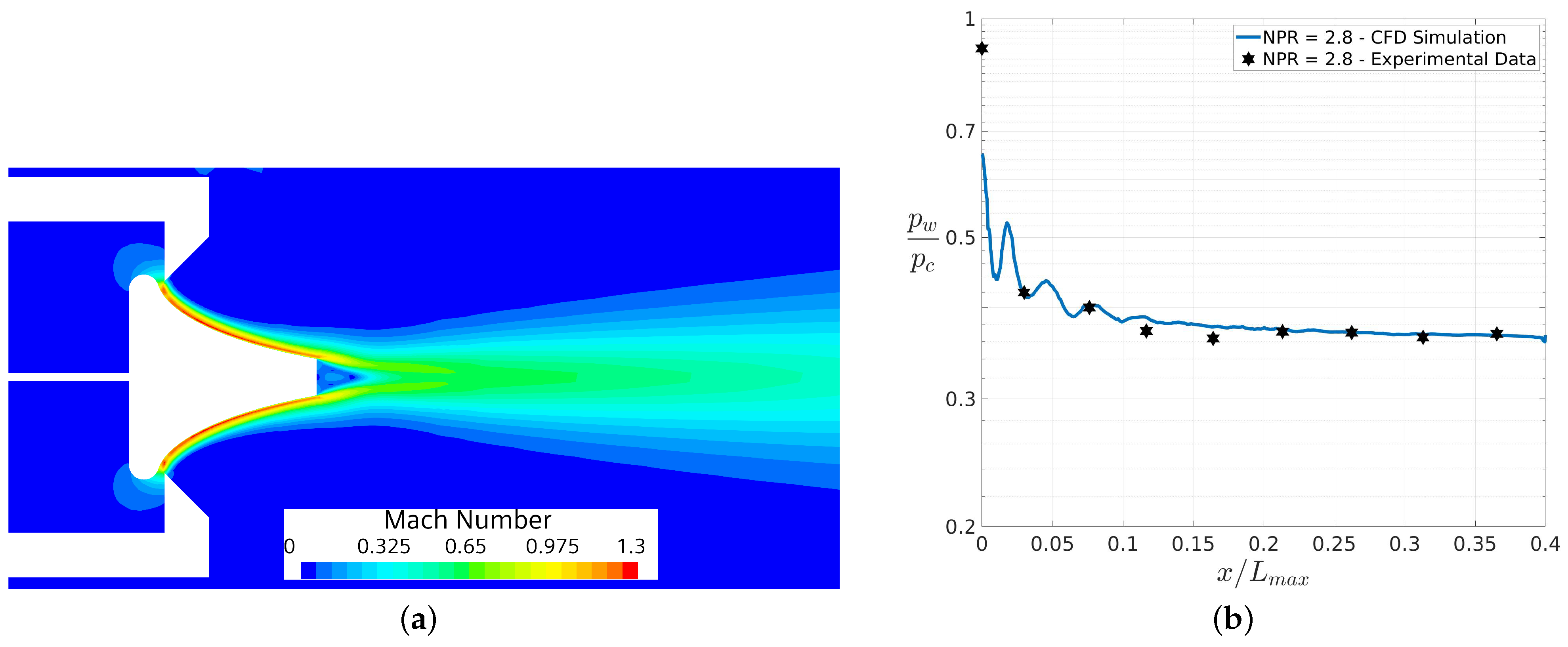 Fluids 09 00179 g005