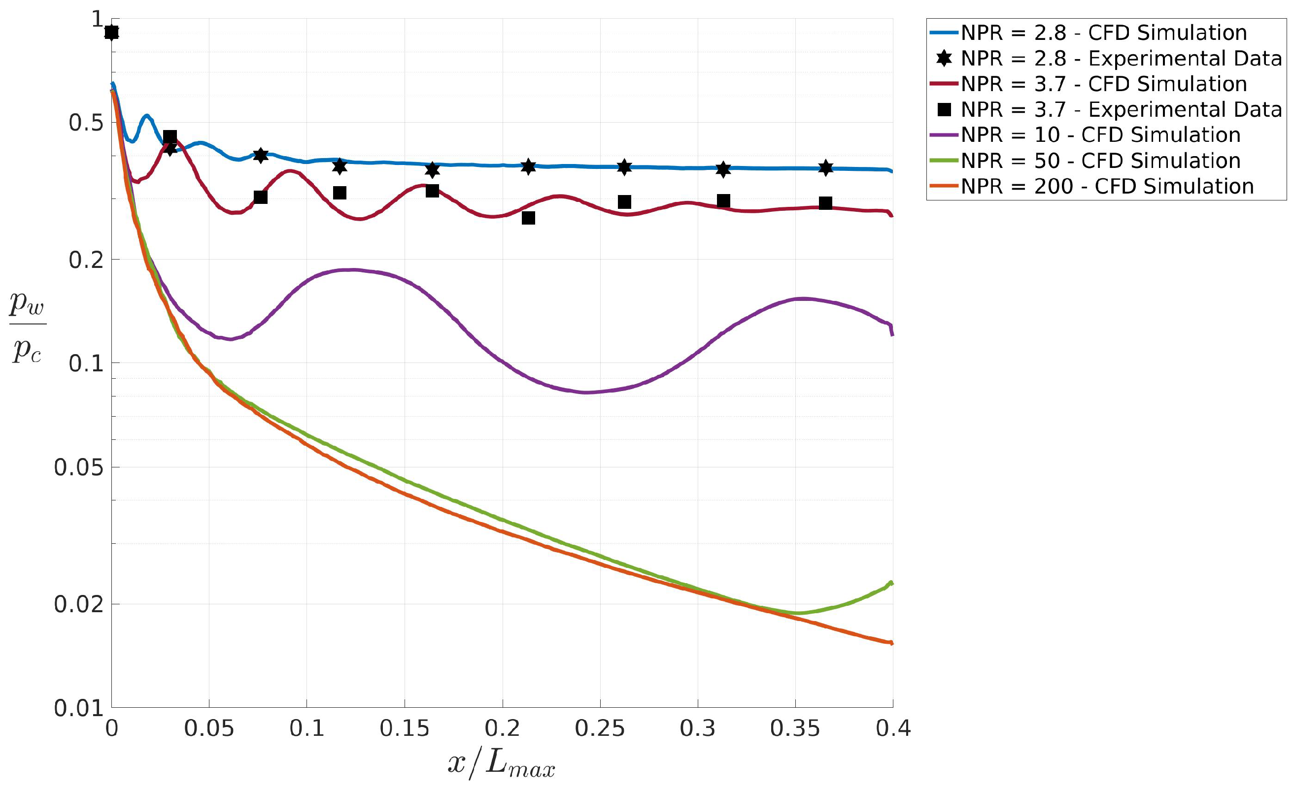 Fluids 09 00179 g010