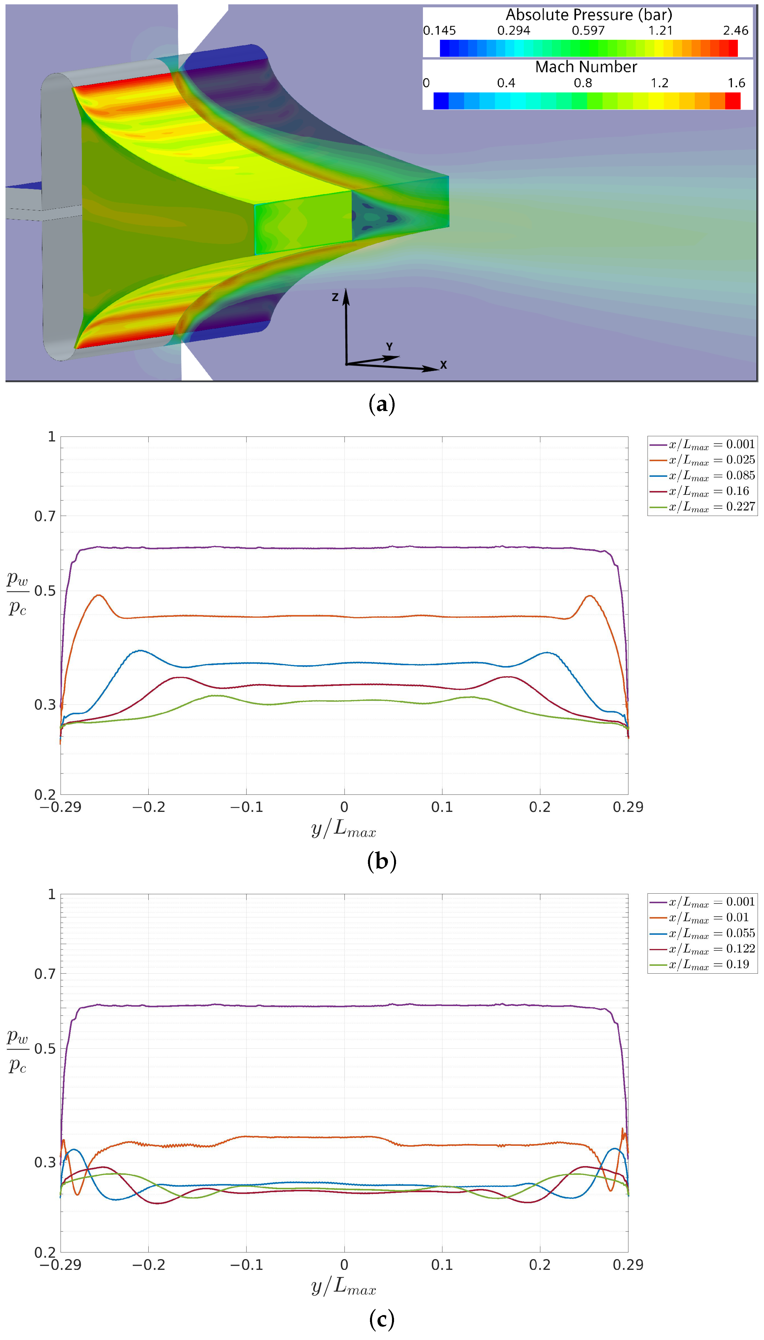 Fluids 09 00179 g011