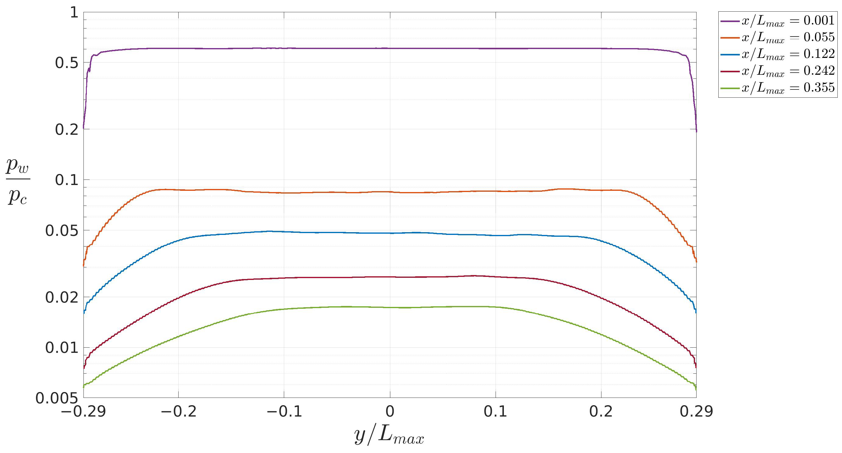 Fluids 09 00179 g012