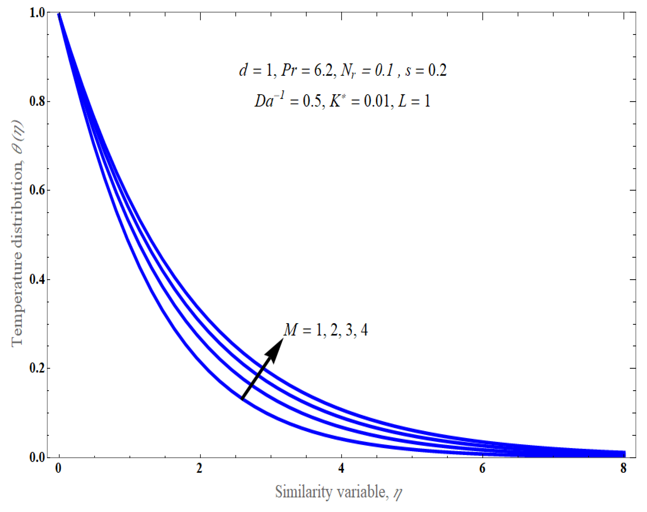 Fluids 09 00180 g010