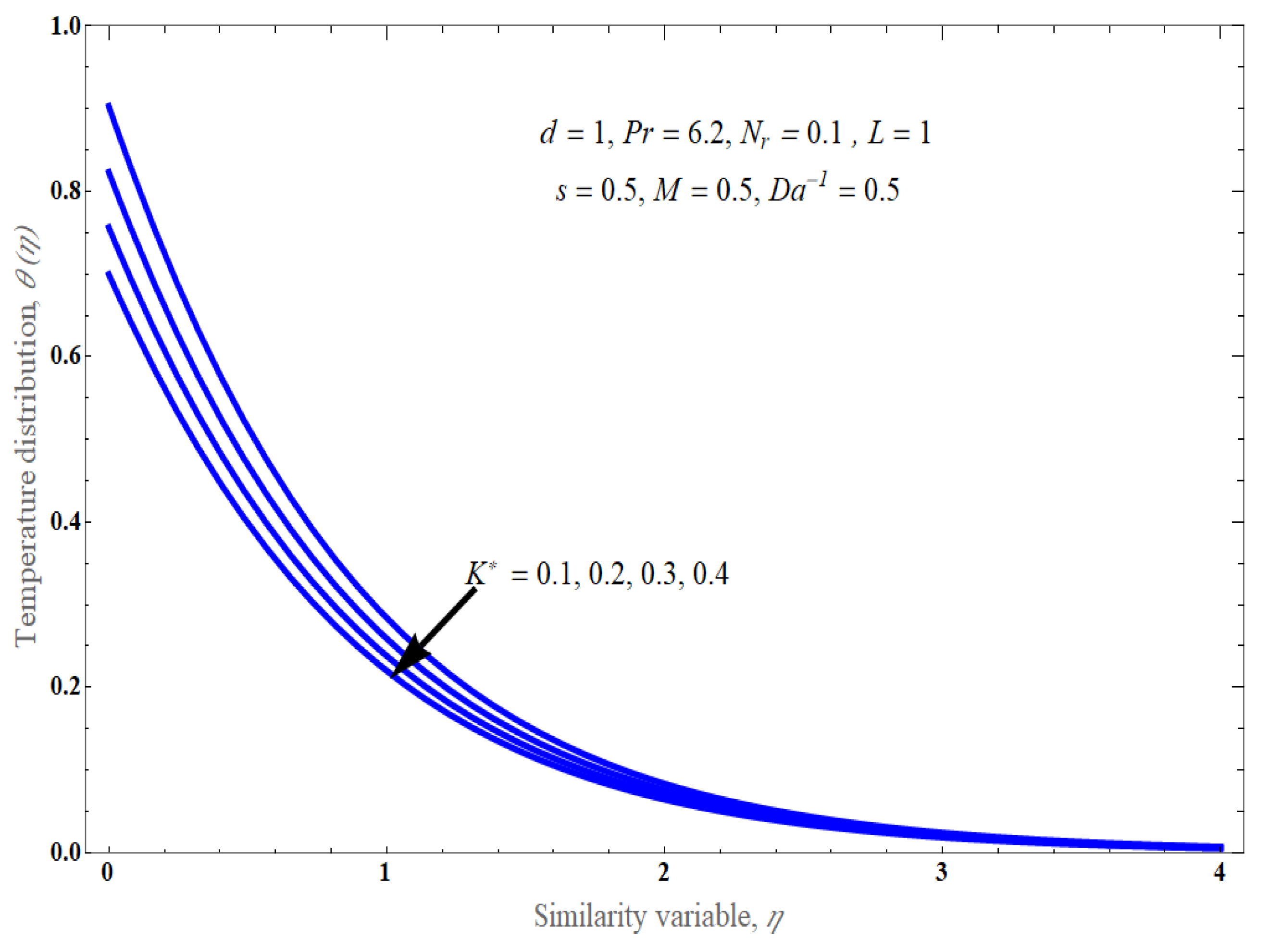 Fluids 09 00180 g013