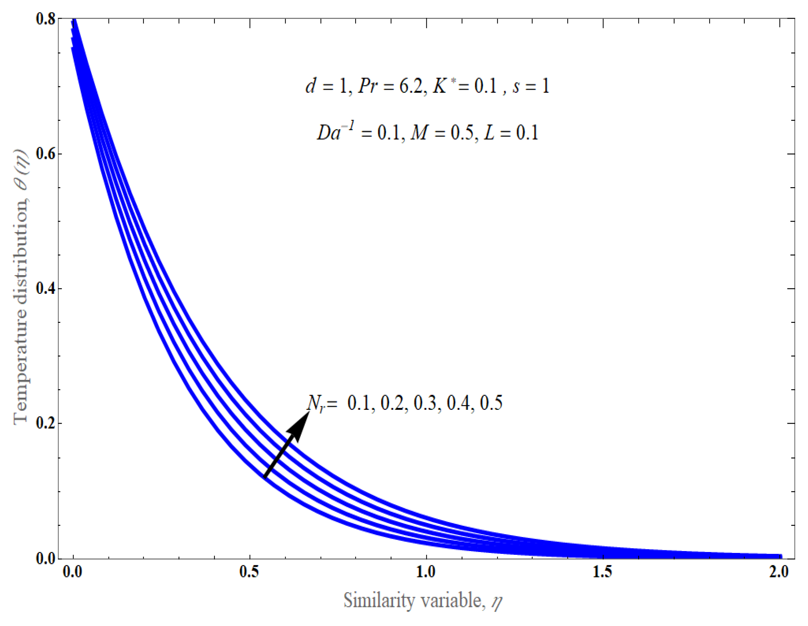 Fluids 09 00180 g014