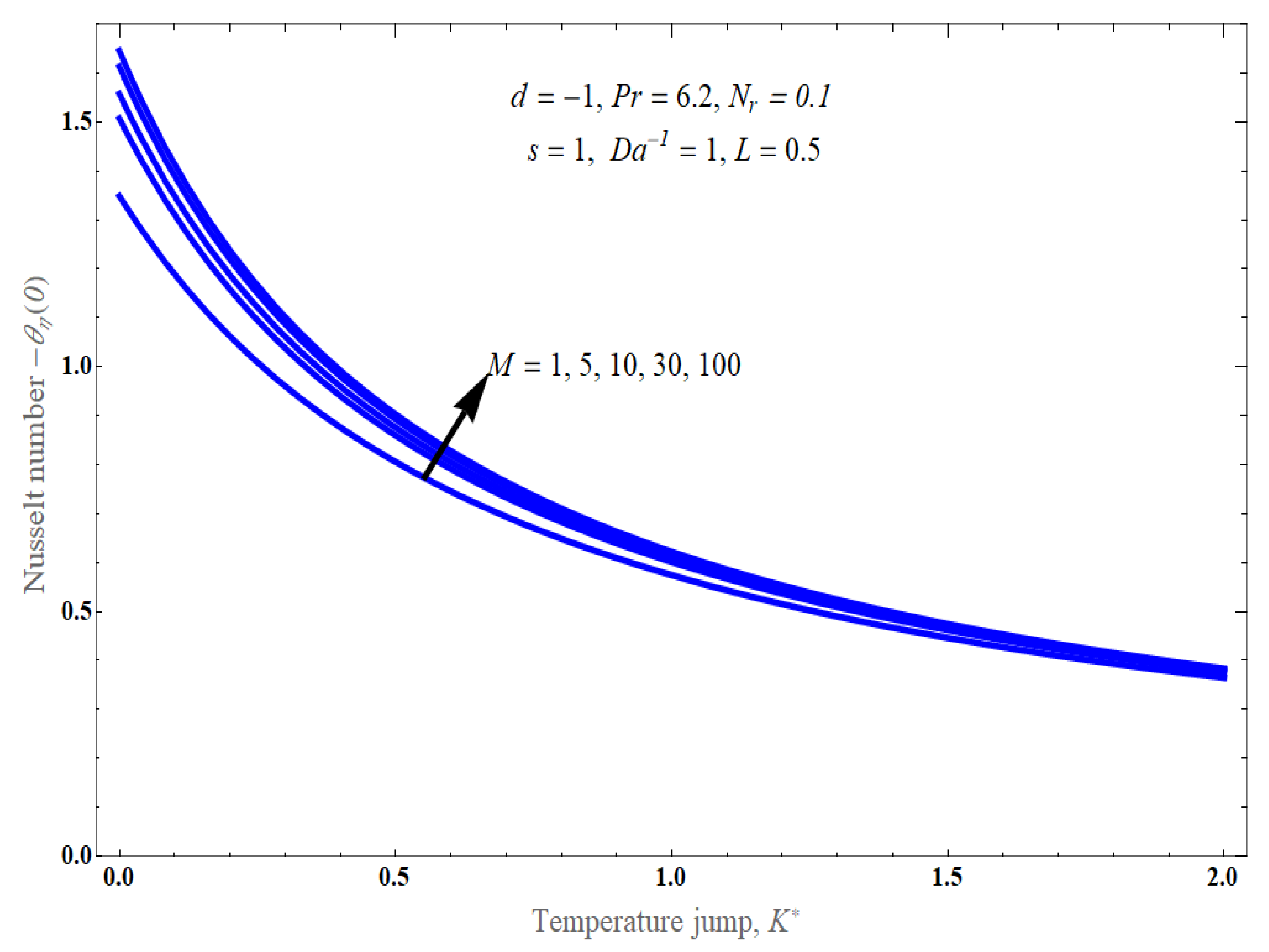 Fluids 09 00180 g015