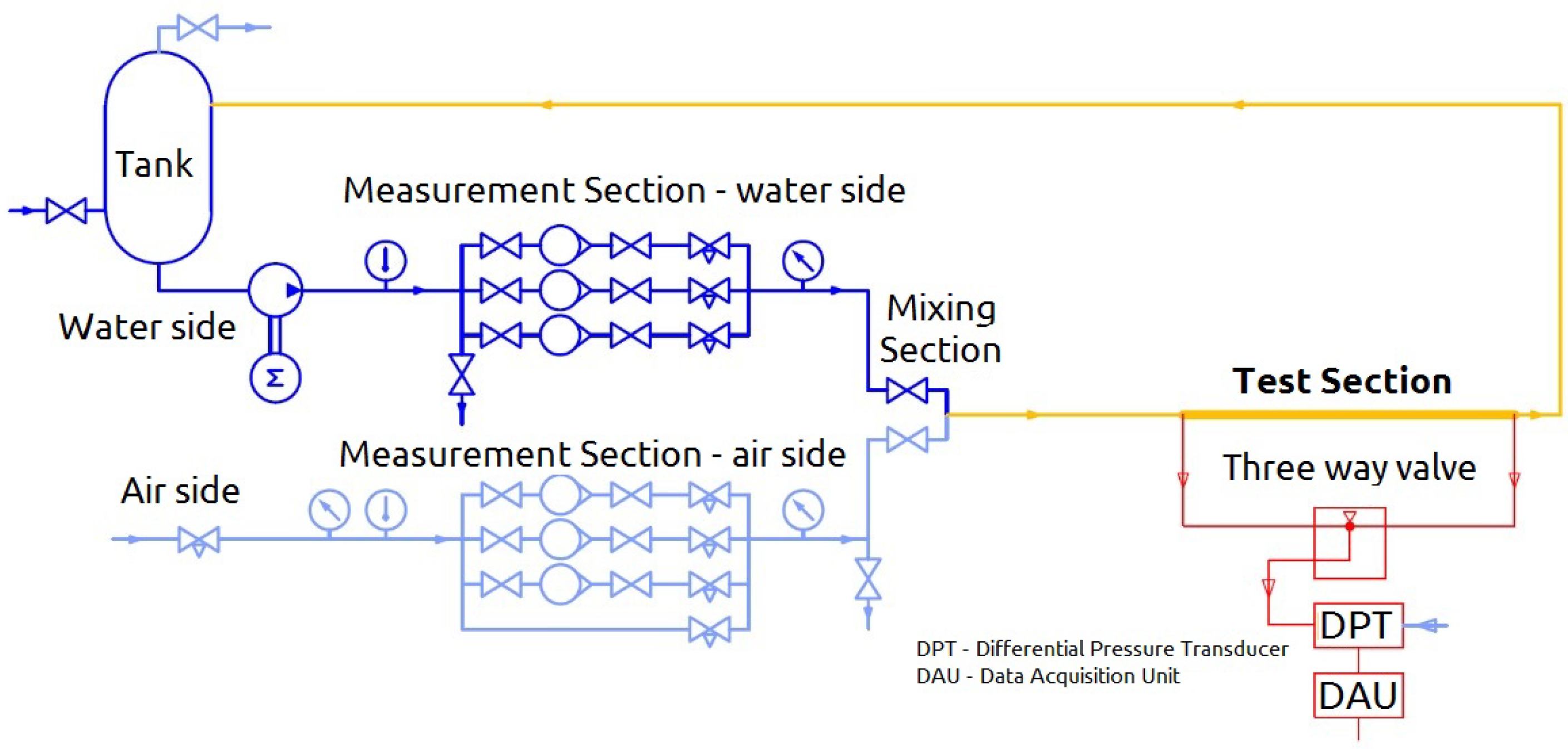 Fluids 09 00181 g001