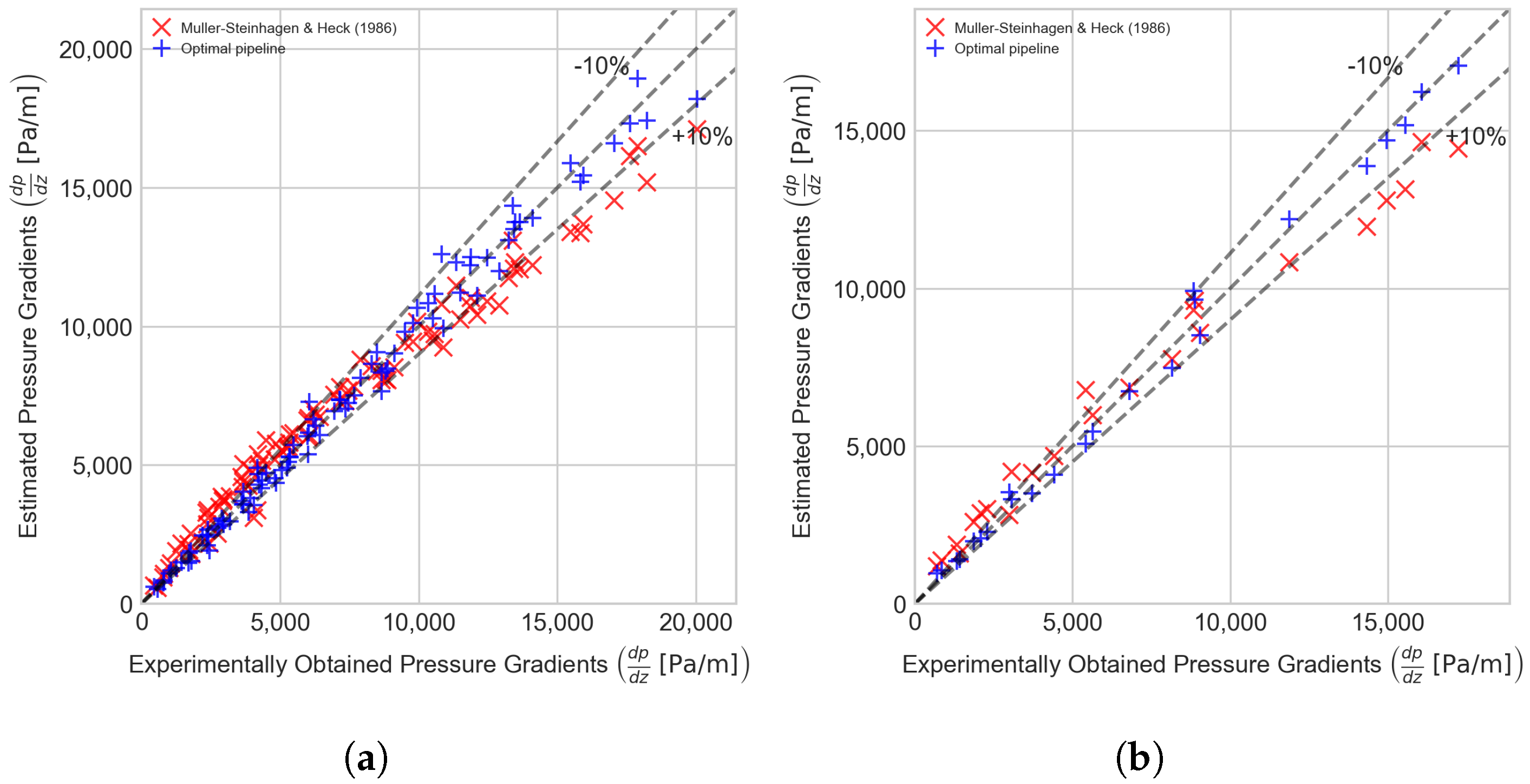 Fluids 09 00181 g005