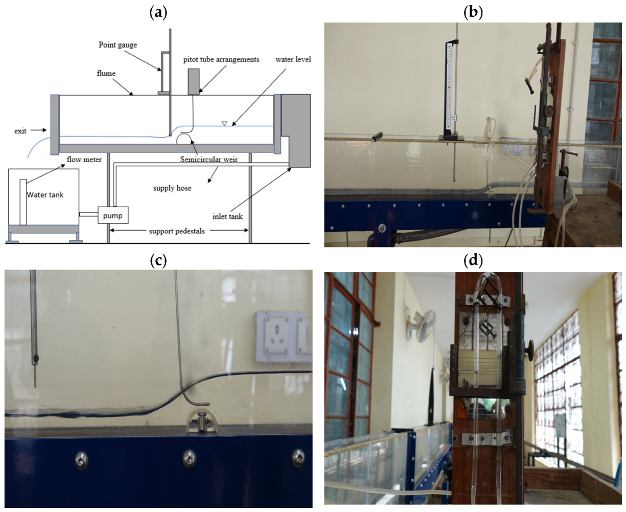 Fluids 09 00182 g007 Fluids 09 00182 g007