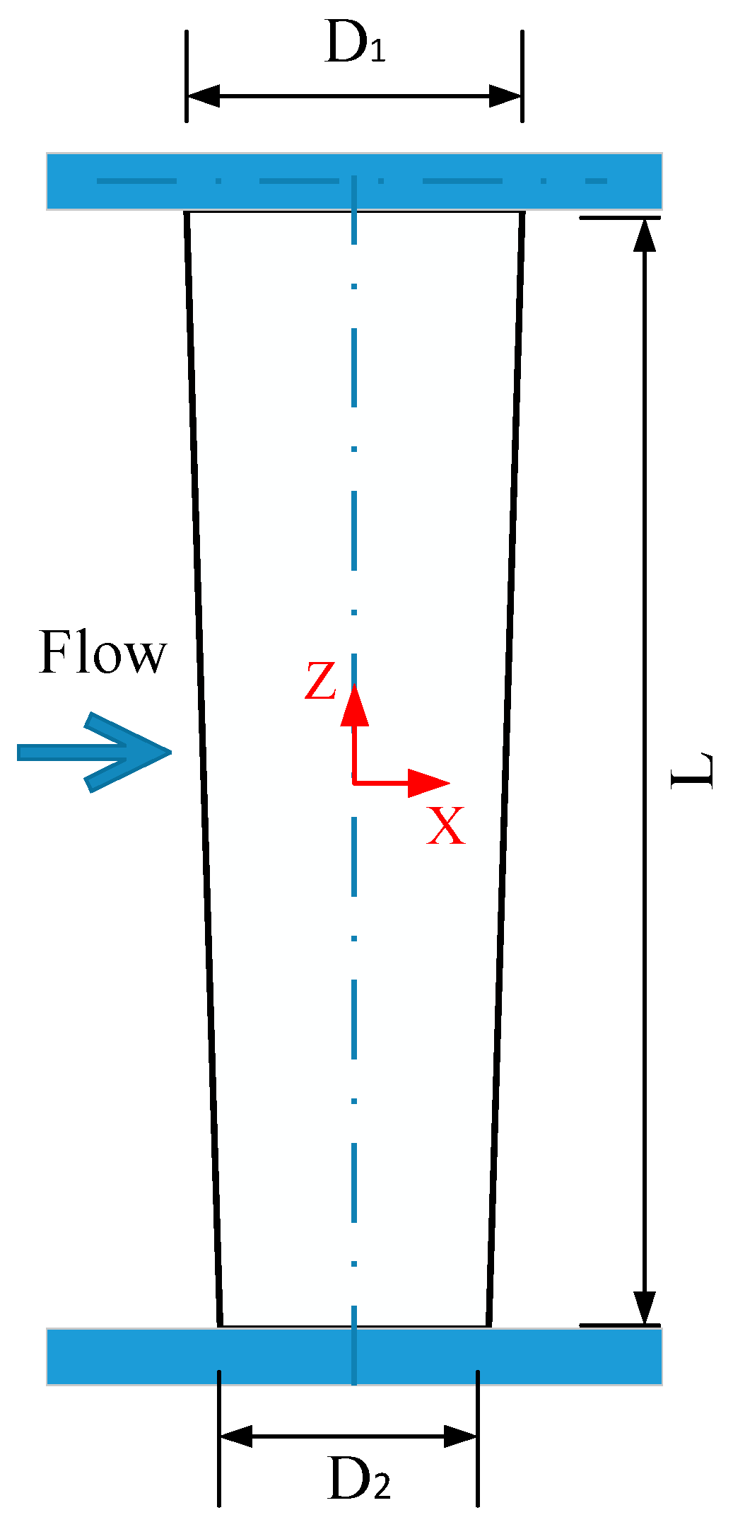 Fluids 09 00183 g001